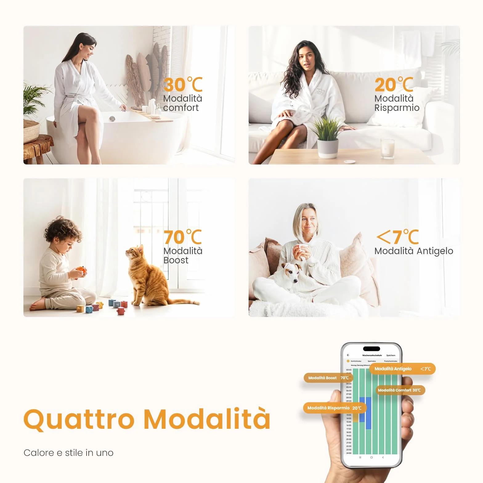 Scaldasalviette Elettrico 120x50 cm 500W con WIFI Termostato Bianco EMKE