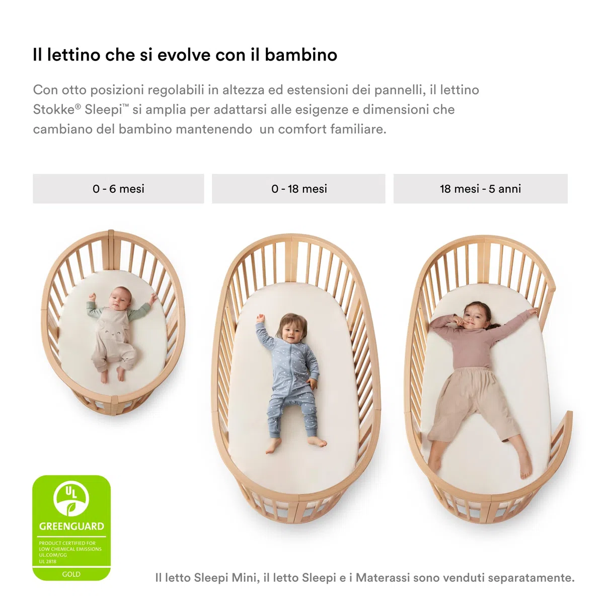 Stokke Fodera in rete Sleepi, Bianca - Rete 3D traspirante per un sonno sicuro - Compatibile con culla/letto Sleepi - Lavabile in lavatrice