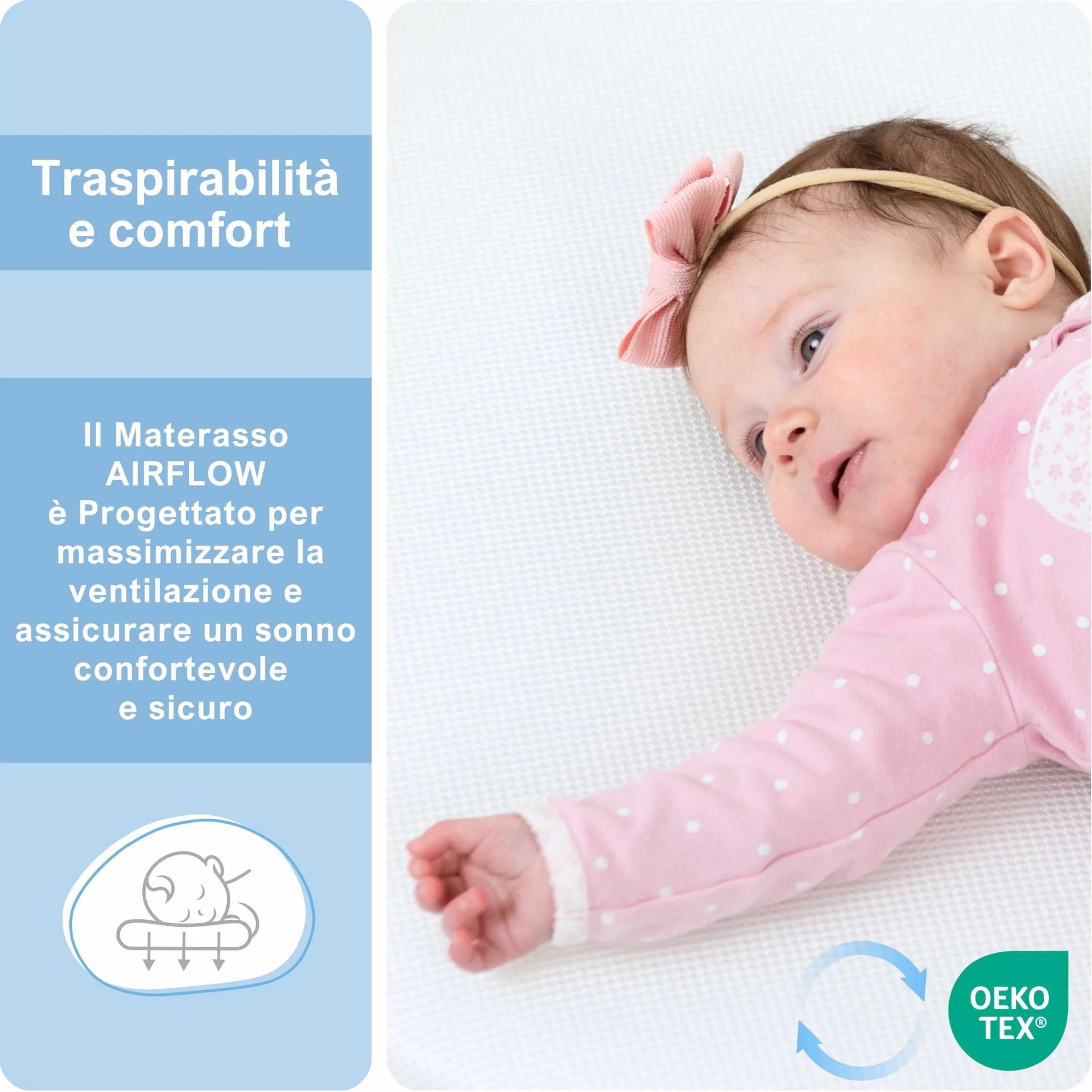 baby idea Materasso Lettino Neonato Antisoffoco Sfoderabile a Norma EN16890:2017+A1:2021 Lavabile Materasso Culla Neonato Ipoallergenico, Ergonomico per tutte le Stagioni (Bianco/Blu, 64x124)
