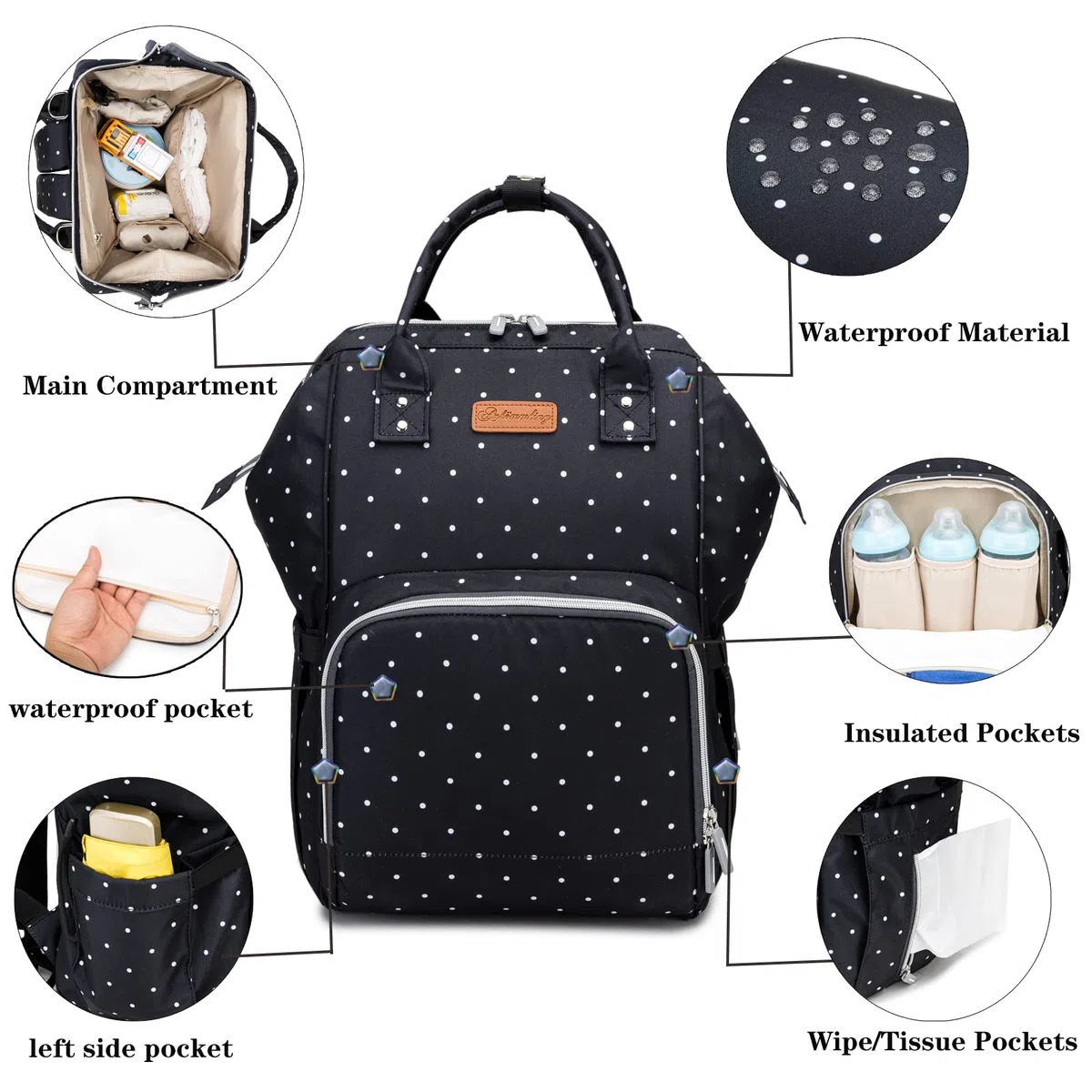 Zaino Mamma neonato Fasciatoio Bambino impermeabile Borsa Nappy Stoffa Oxford Grande capacità 55L con Materassino fasciatoio, 3 tasche isolanti bottiglia per Viaggiare mamma papà
