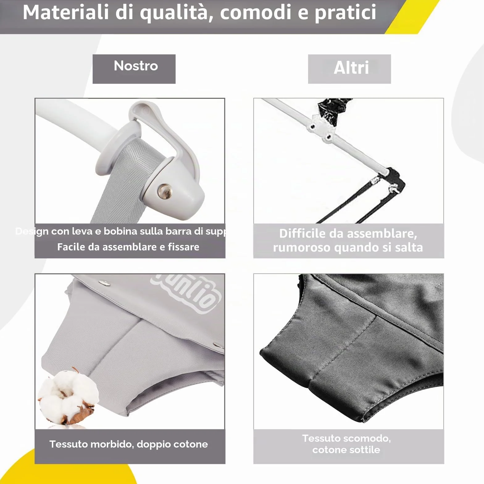 FUNLIO Sdraietta per Porta Baby per 6-24 Mesi (con Morsetto per Porta), Porta Baby Jumper con Molla Robusta/Cinghia Regolabile, Facile da Montare e Riporre, Portata 18 kg, Certificato CE CPC - Grigio