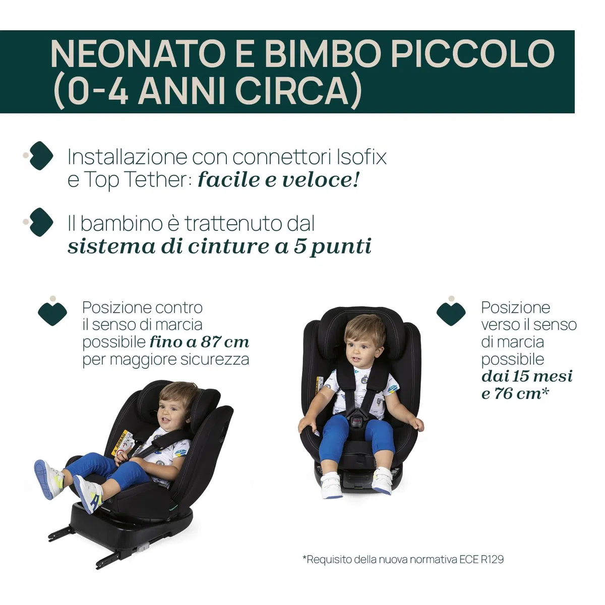 Chicco Unico Evo I-Size, Seggiolino Auto 0-36 Kg, omologato ECE R129/03, Isofix Girevole A 360° E Reclinabile, Gruppo 0+/1/2/3 Da 0 A 12 Anni