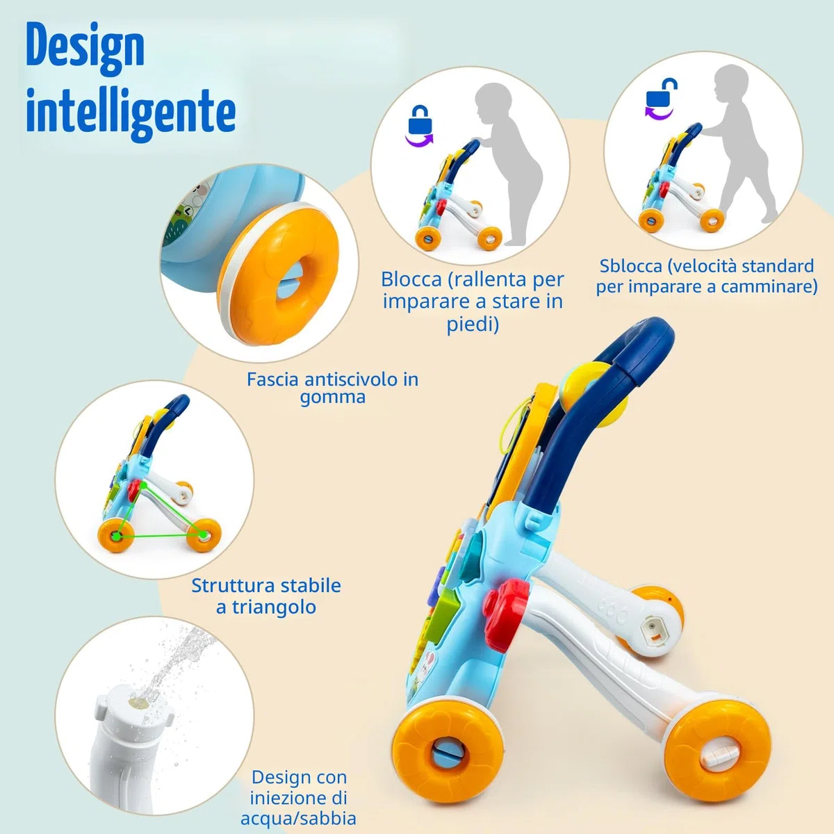 Camminatore per Bambini da Seduto a in Piedi, 2 In 1 Giocattolo a Spinta Bambini con Musica e Lavagna da Disegno, Centro di Attività Educativa Precoce Multifunzionale per Neonati 12M+ (Blu)