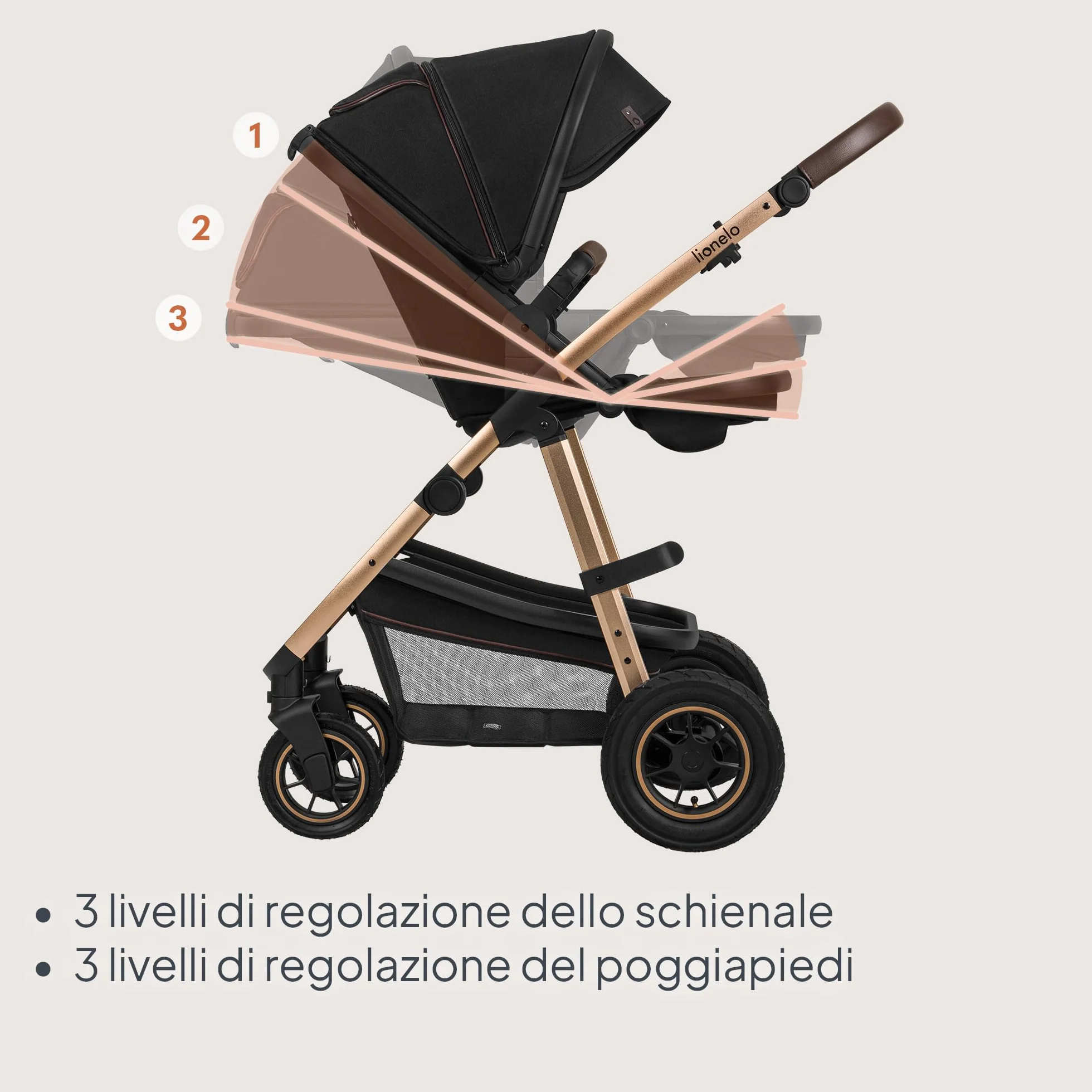 LIONELO Amber Passeggino Trio 3-in-1 0-22 kg Pieghevole Regolabile Ruote Grandi Cappotina XXL
