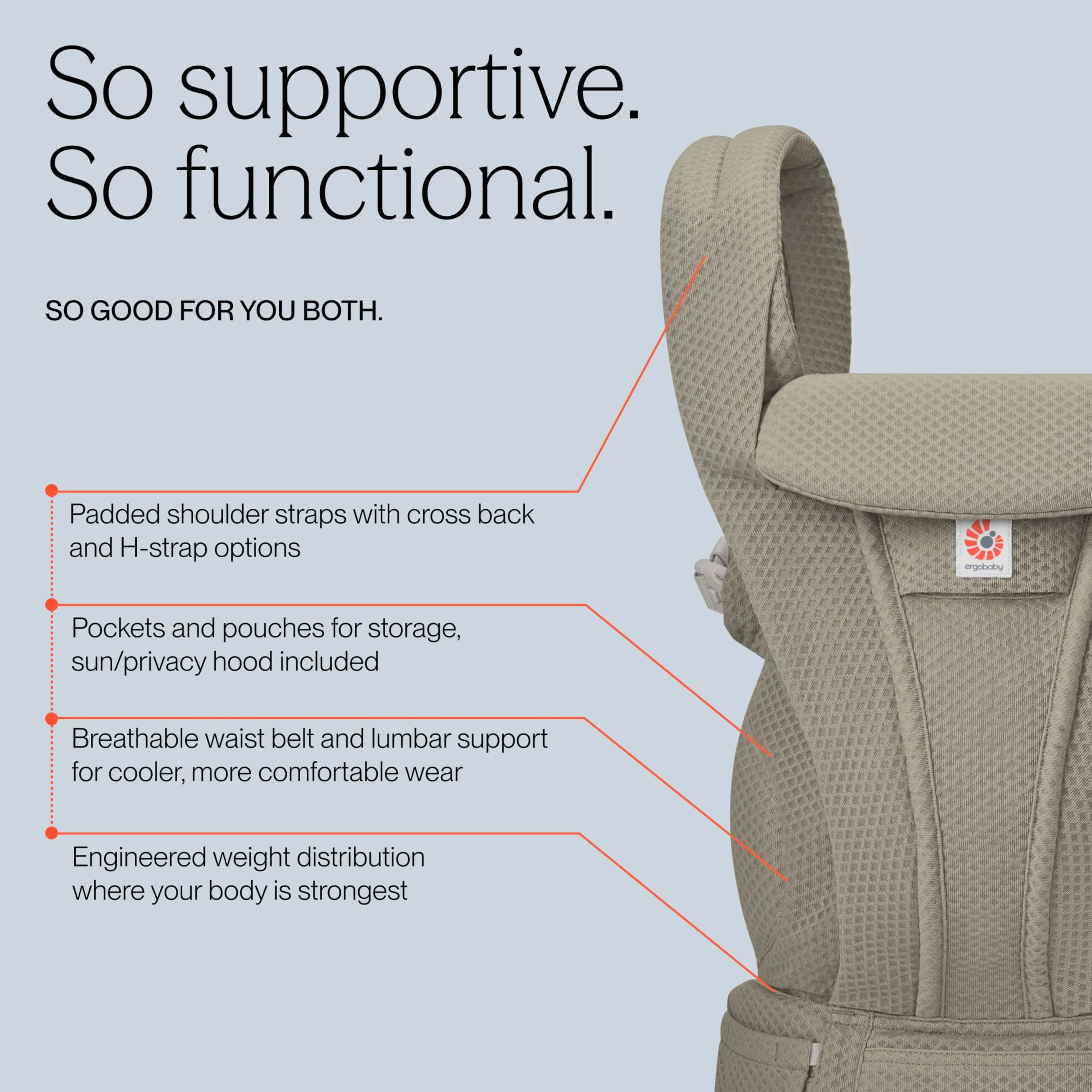 Ergobaby Omni Deluxe - Marsupio ergonomico a 4 posizioni in rete per neonati fino a 20 kg, sistema da viaggio, colore: verde oliva