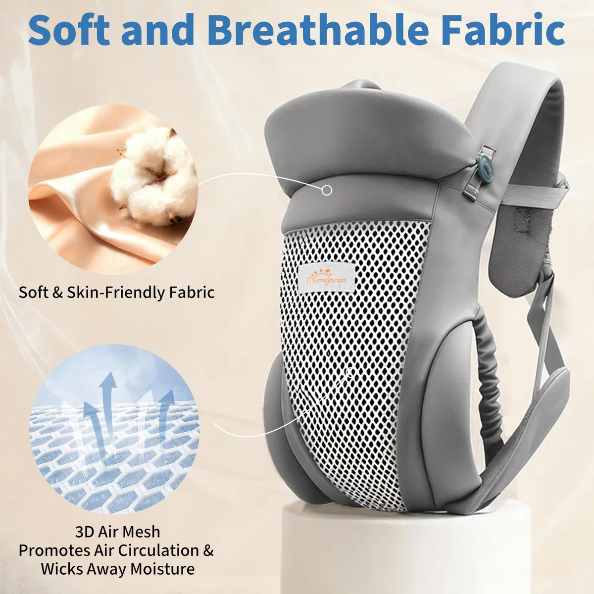 Marsupio Neonato Ergonomico, 4 in 1 Marsupio per Tutte le Posizioni, Supporto per il Collo Pieghevole, Morbido e Traspirante, Spallacci Regolabili, Aperture delle Gambe Ispessite, 3–15 kg