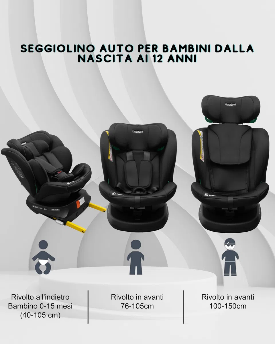 KidsZone Seggiolino Auto 0-36 kg Isofix i-Size, 40-150 cm - Seggiolino Auto Girevole 360 per Bambini Gruppo 0/1/2/3 - Top Tether, Reclinabile 5 posizioni, Regolabile in Altezza