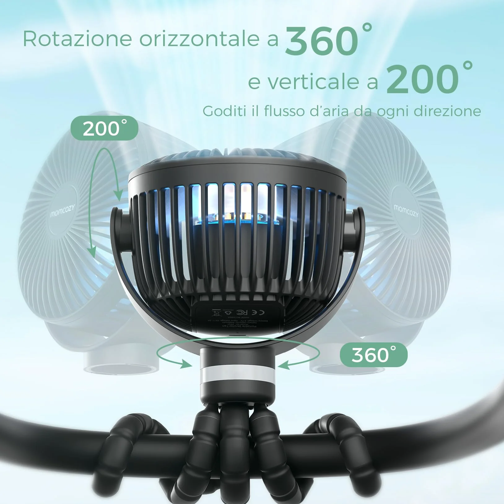 Momcozy 8000mAh Ventilatore Portatile per Passeggino, Batteria 27H, Rotazione 360°, 4 Velocità, Luce Notturna, Ricaricabile USB