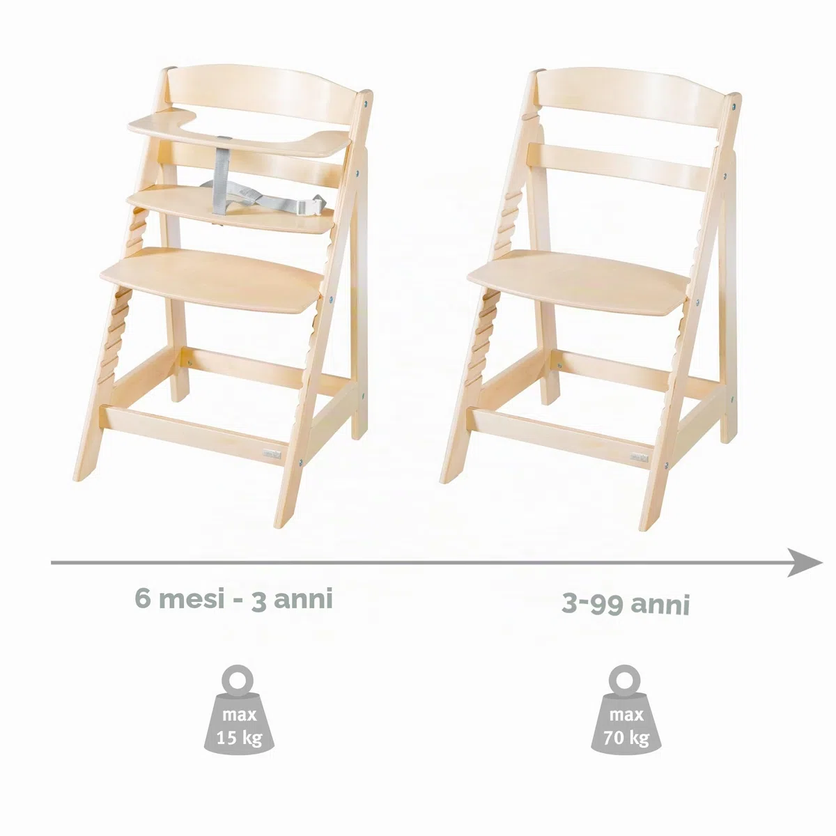 roba Seggiolone Evolutivo Sit Up Flex 2 in 1, Altezza Regolabile, dai 6 Mesi fino ai 70 kg, con Poggiapiedi, Robusto ed Ergonomico, Legno Naturale