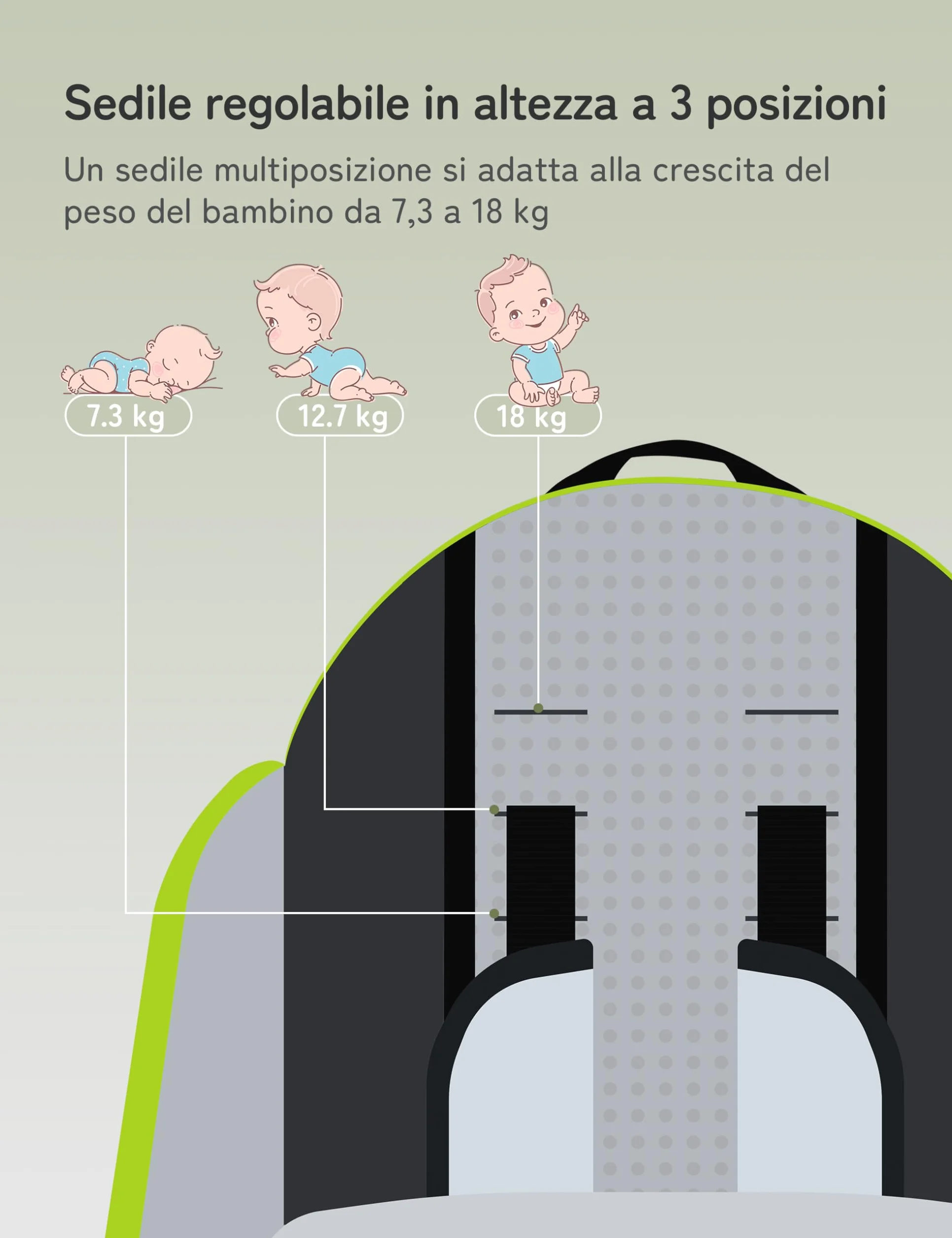 besrey Zaino Porta Bambino Trekking Zaino Porta Bambino Montagna (Verde Chiaro)