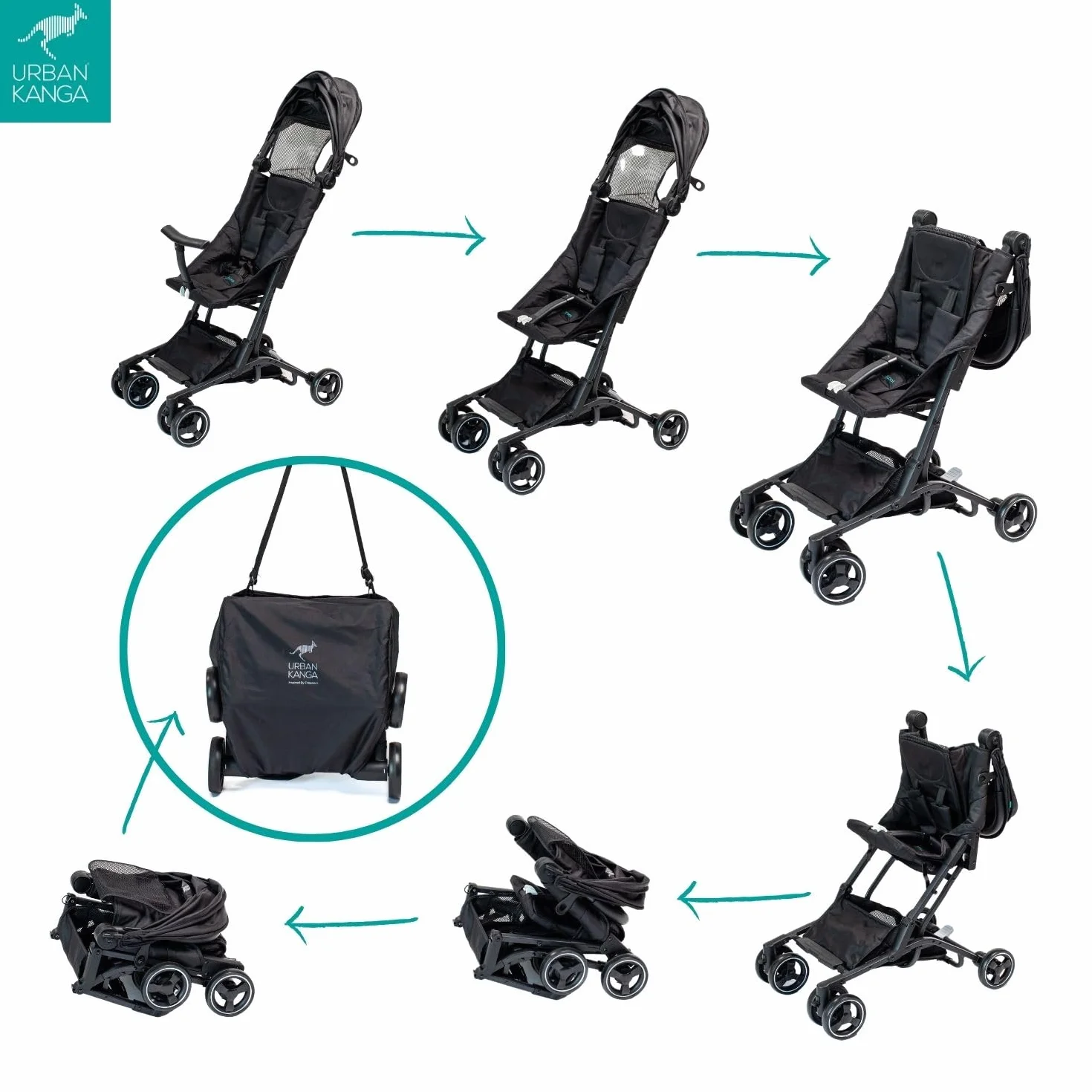 Urban Kanga Bandicoot Passeggino da Viaggio Ultraleggero Pieghevole Compatto fino a 22 kg con Tracolla Copertura Protettiva Midnight Black