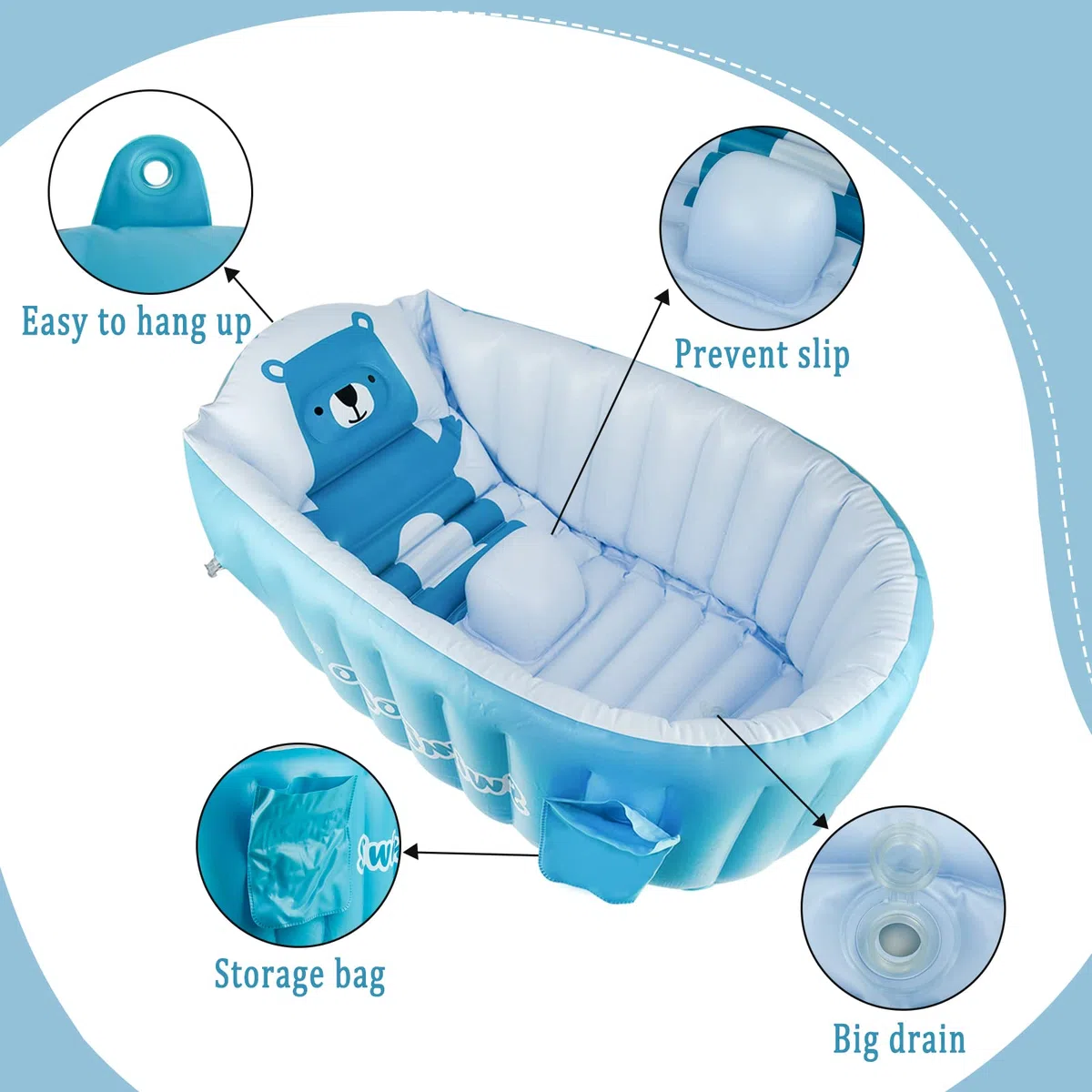 Vasca Gonfiabile per Bambini, AolKee Portatile Pieghevole Bagnetto Gonfiabile Neonato, Piscina Gonfiabile Neonato, Vasca Da Bagno Riutilizzabile Da Viaggio Morbida (per 0-5 Anni) + Pompa Ad Aria, Blu