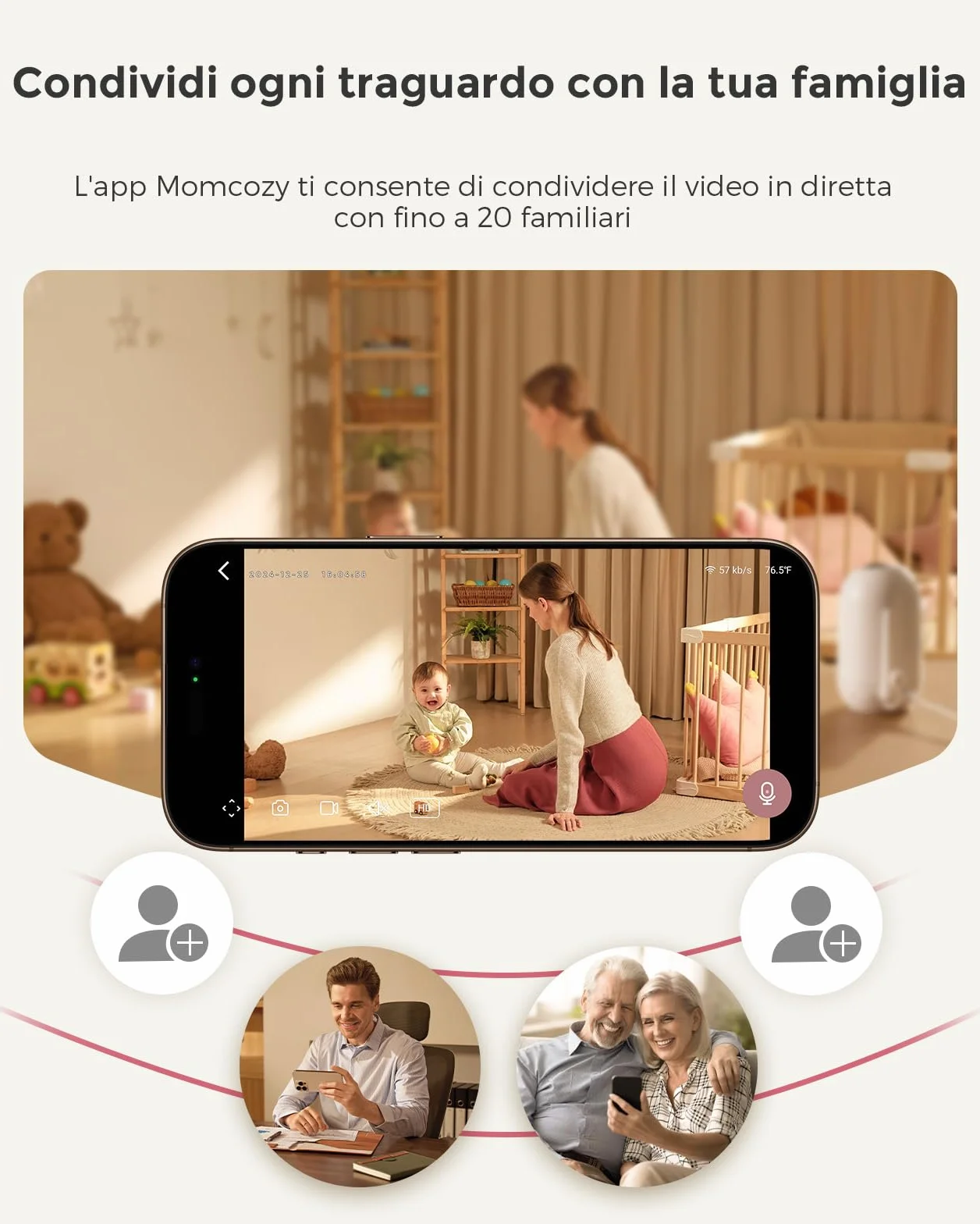 Momcozy Baby Monitor 1080P 5" WiFi Telecamera Neonato 5000mAh Batteria Zoom 4X Visione Notturna