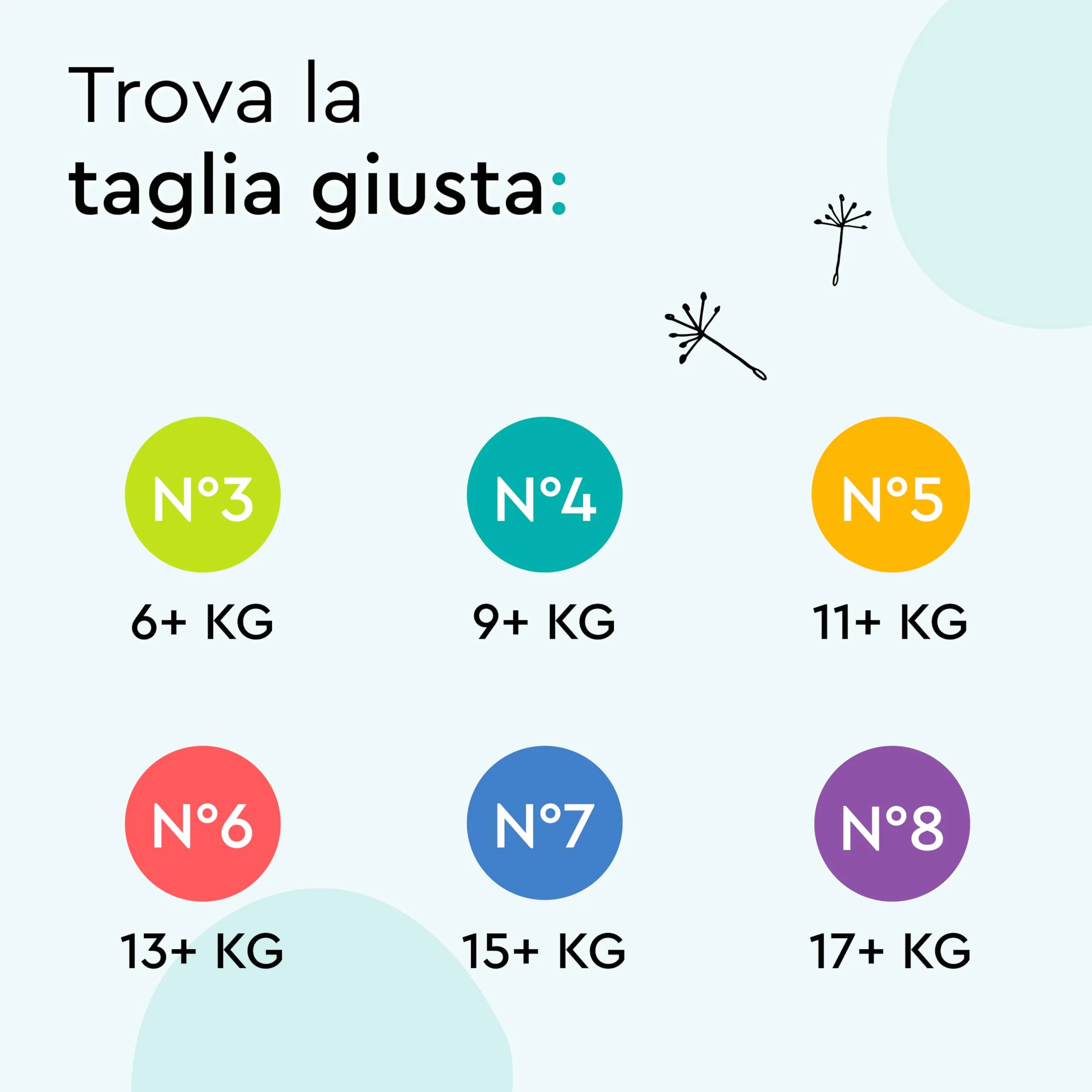 LILLYDOO Pannolini a mutandina Taglia 5 (11+ kg) 132 unità, massima protezione, 0% profumi, per pelli sensibili