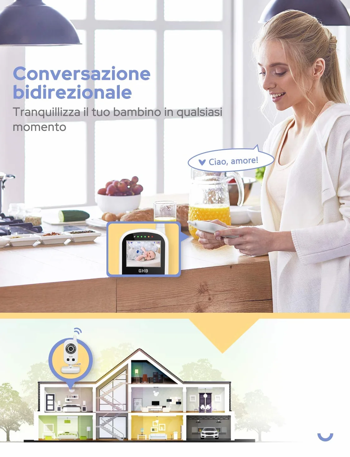 GHB Baby Monitor Videocamera Schermo 2.4" 950mAh VOX Visione Notturna Monitoraggio Temperatura