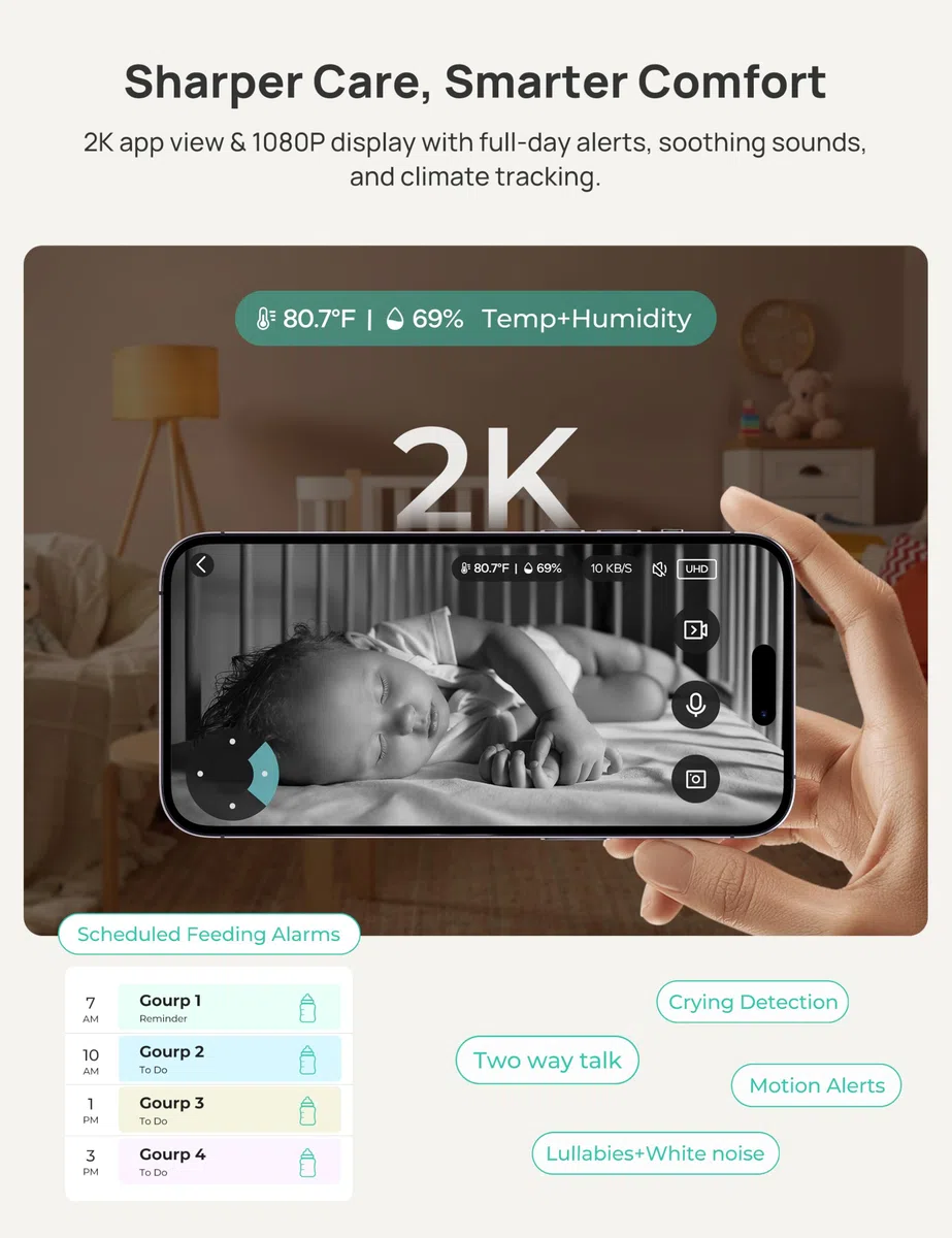 Dr.Care VistaView Baby Monitor WiFi 5” 1080P Schermo Diviso & 2 Telecamere 2K, Visione Notturna HD, Allarmi Pianto e Movimento, Audio Bidirezionale, Batteria 5000mAh, Sicurezza Tripla, Portata 390m