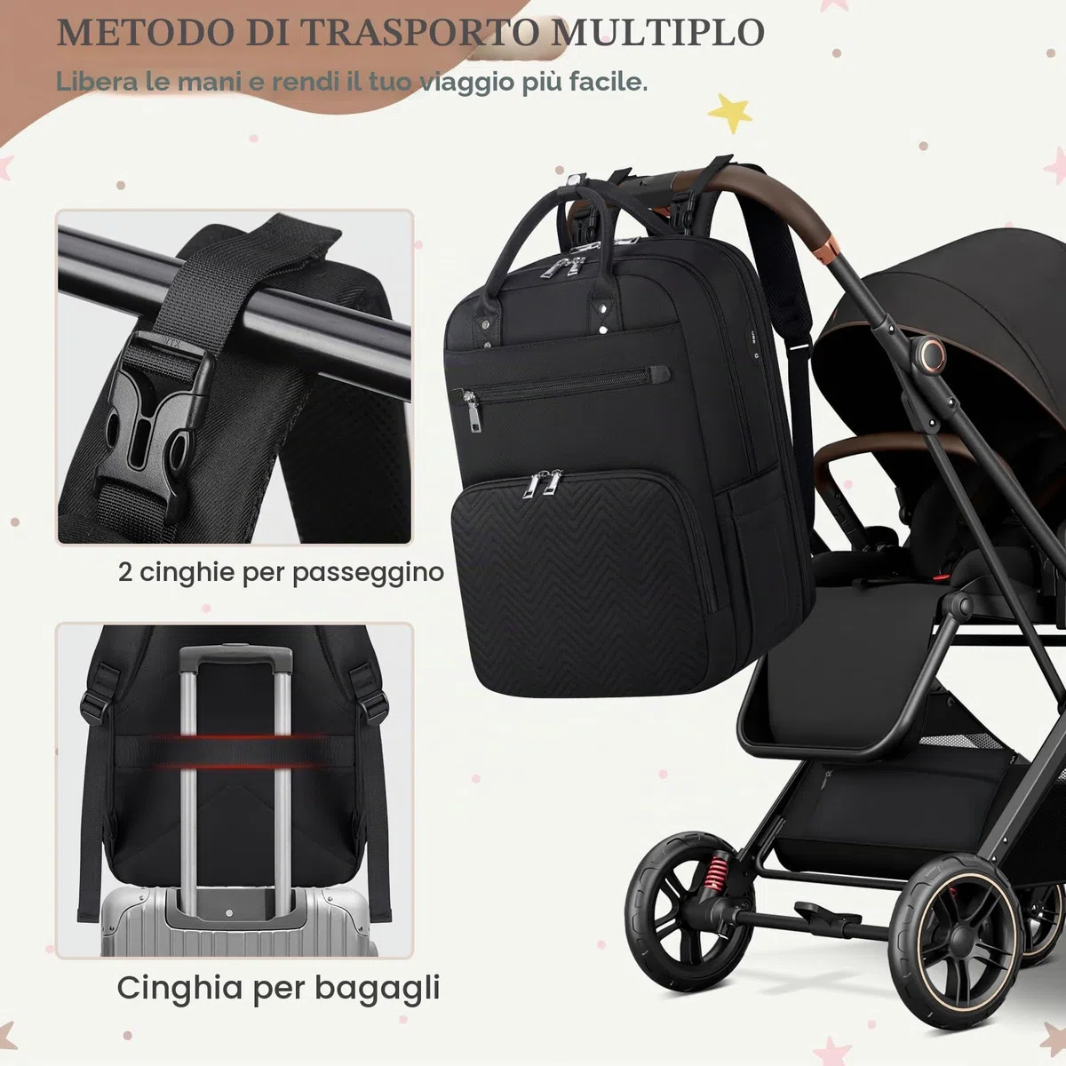 RAINSMORE Zaino Mamma Multifunzione Zaino Fasciatoio Grande Capacità Borsa Neonato con Fasciatoio Portatile Zaino Passeggino per Mamma e Papà Nero