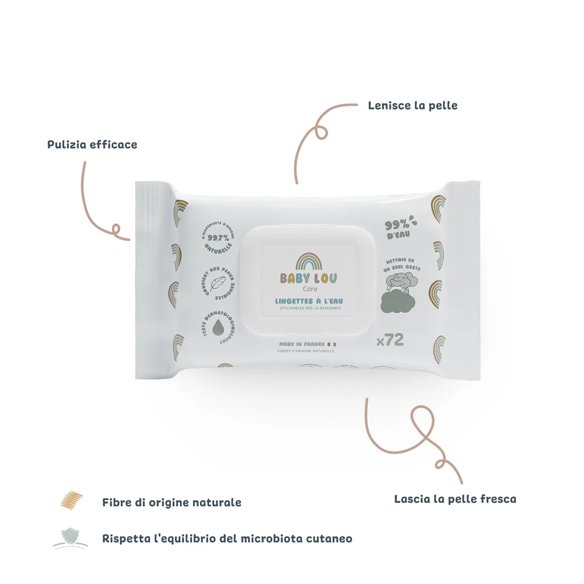 Salviette d'acqua 12 x 72 bustine | Salviette per neonati morbide e rilassanti | Adatto dalla nascita | Adatto per pelli sensibili | 99,7% di ingredienti di origine naturale |Made in