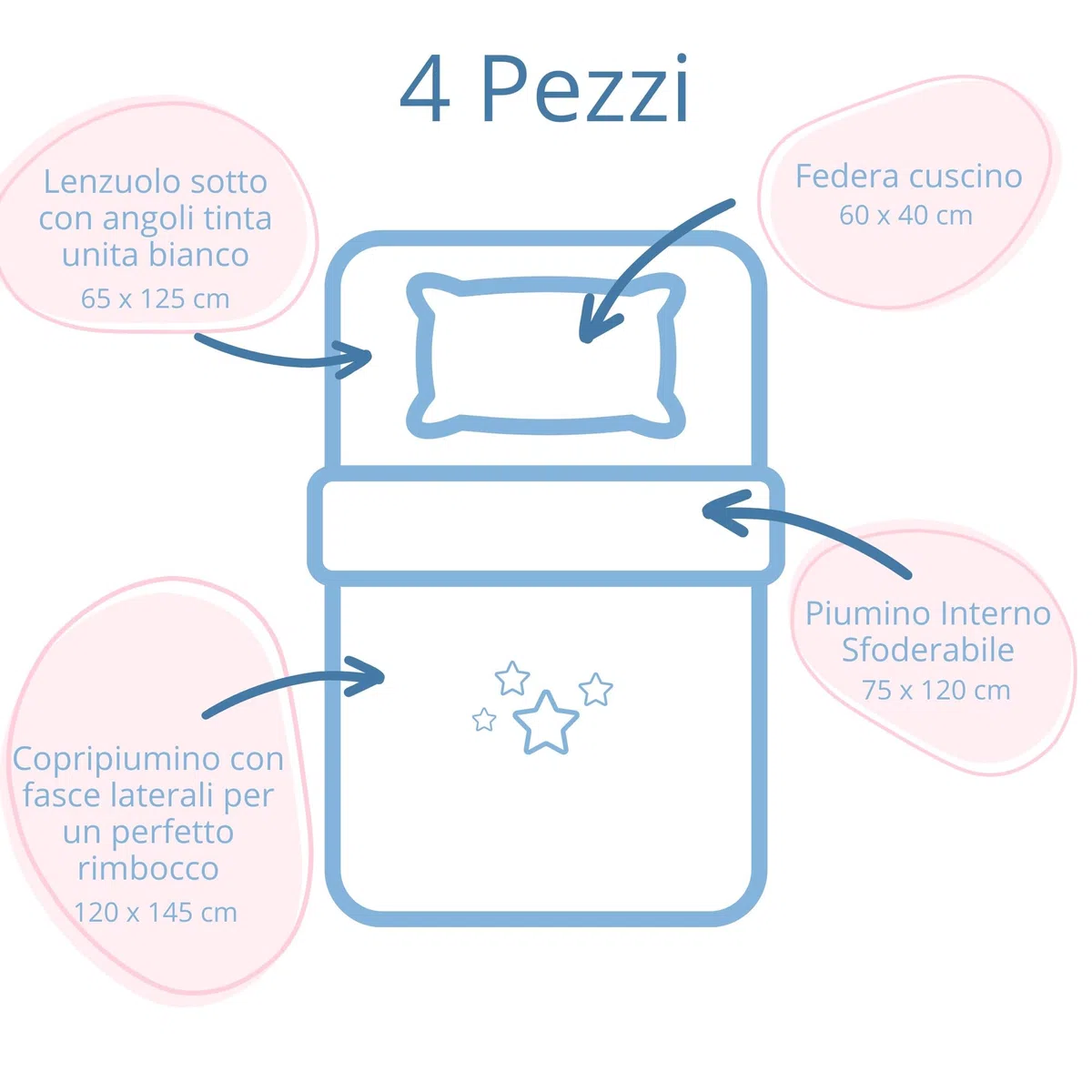 baby idea Babysanity Piumino Lettino Neonato Ricamato Completo Federa e Copripiumino e Lenzuolino con Angoli Sfoderabile Senza Paracolpi Lettino - Made in Italy- (Leoncino)