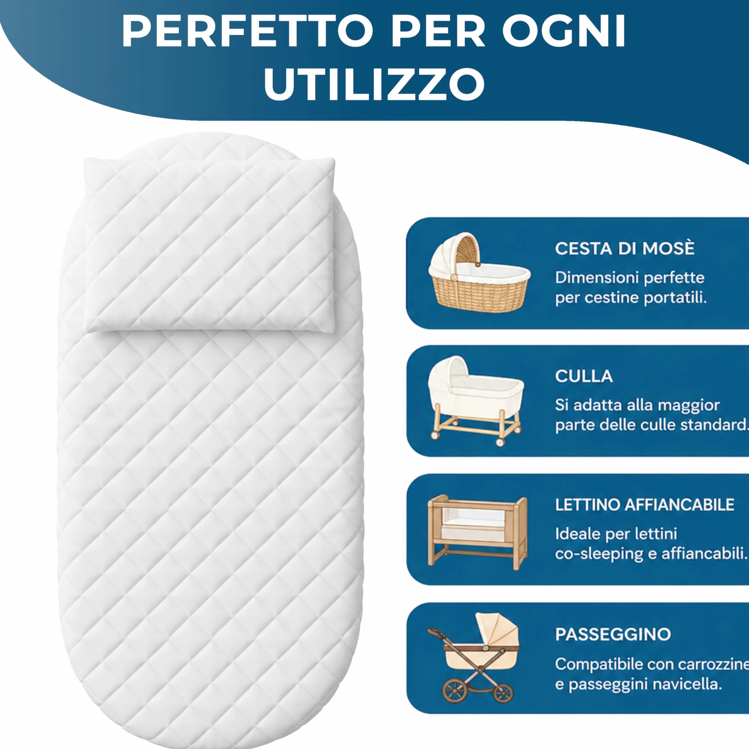 Manami® Materasso Culla e Navicella con Cuscino, Made in Italy, Cotone Trapuntato Sfoderabile, Materasso Carrozzina Traspirante per Neonato, 74x34x6 cm