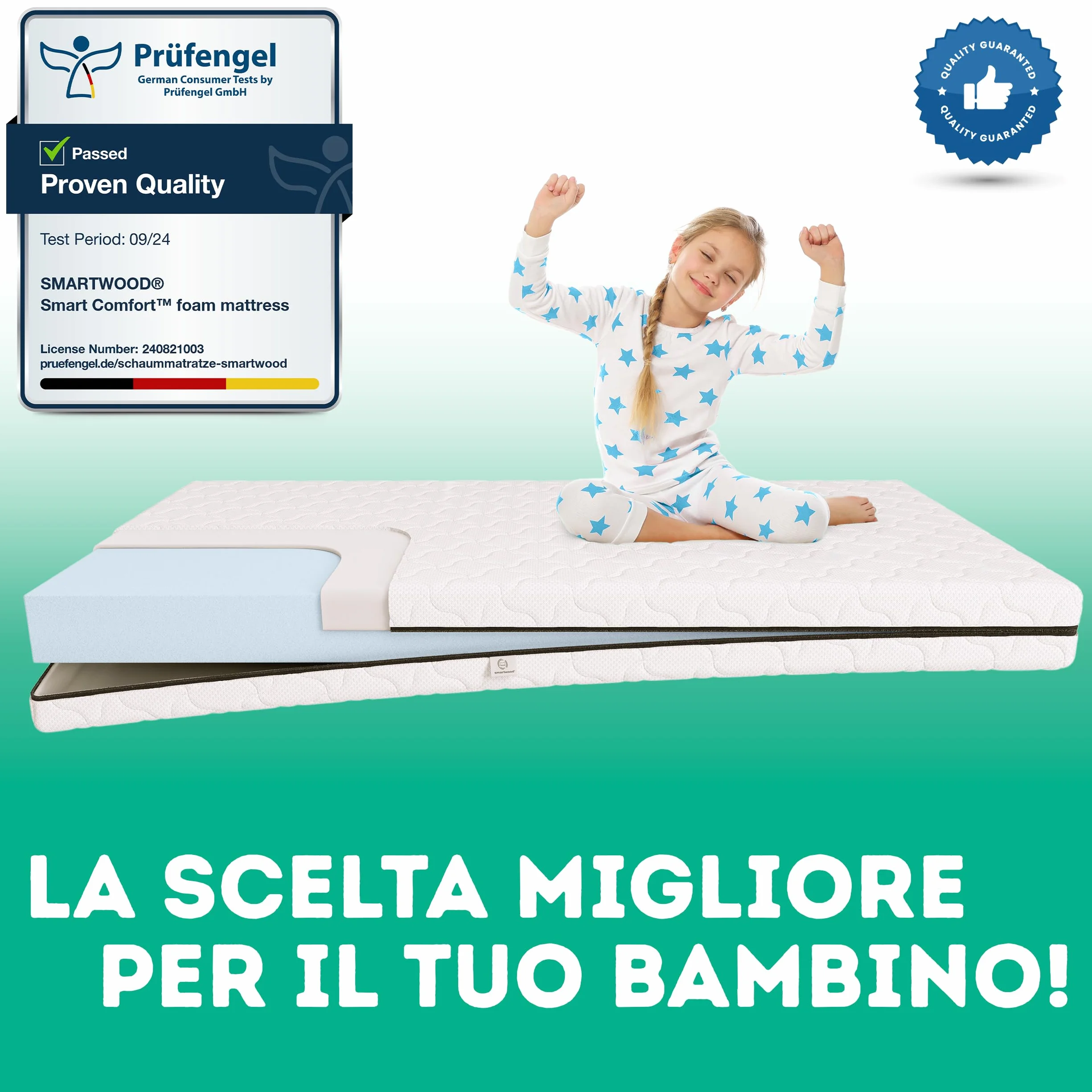 smartwood Materasso 120x200 Bambini 14cm - Schiuma H2 Certificato Oeko-TEX – Reversibile – Rivestimento Lavabile Anti-allergico e Traspirante | Made in EU
