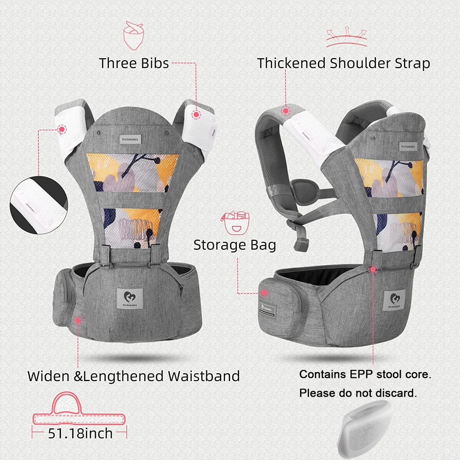 Marsupio Neonato, Bellababy Marsupio porta Bebé Seggiolino Multifunzione Marsupio per Neonati di 3-36 Mesi, 6-in-1 Modi di Portare, Tutte le Stagioni, Misura Regolabile Grigio