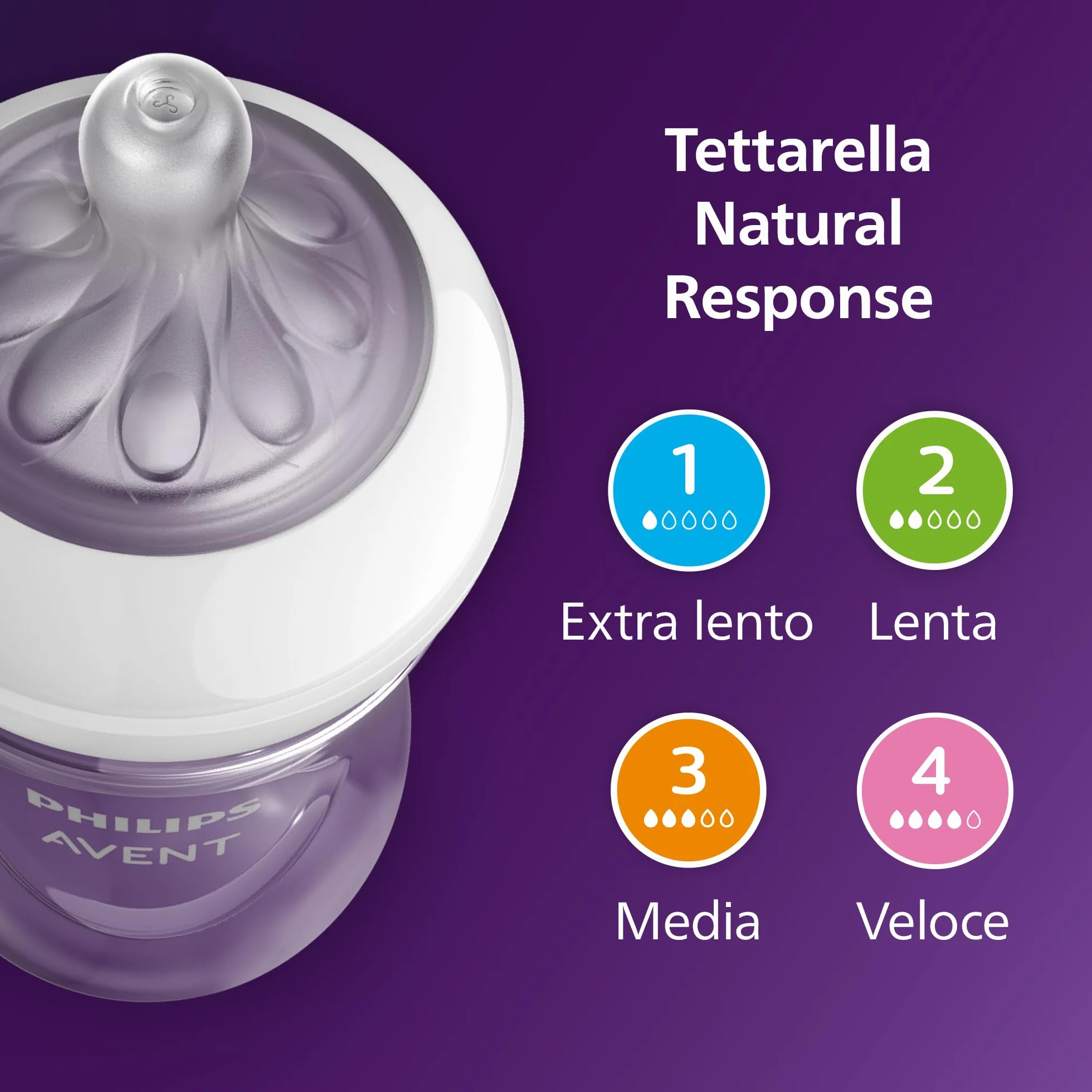 Philips Avent Set Regalo Neonati 4 Biberon 2 Tettarelle Extra Ciuccio Ultra Soft Spazzola per Biberon 0-12 Mesi SCD838/13