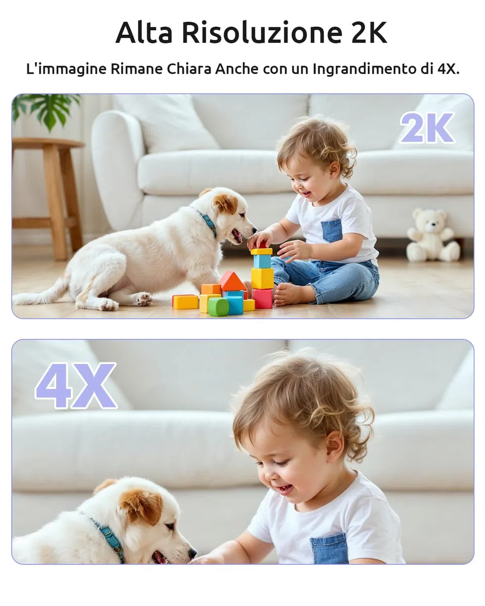 Baby Monitor con Telecamera 2K e Monitor 5'', Doppio Controllo tramite Monitor e App, Connessione Senza WiFi fino a 300m, WiFi 2.4G, Visione Notturna a Colori, IR Invisibile 940nm, Cloud/SD