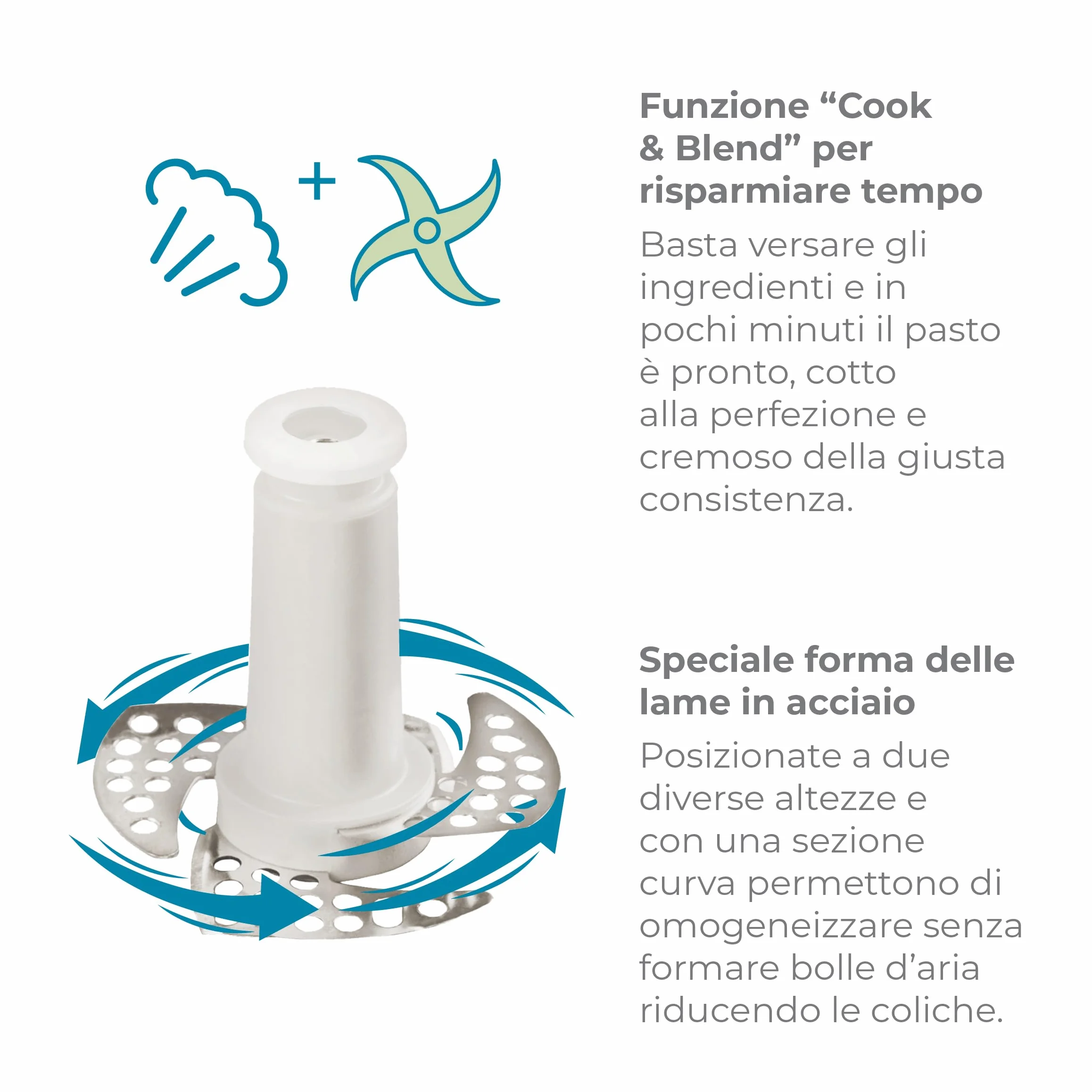 Nuvita 1966 Cuocipappa Pappasana Vapor Combo 2 6 in 1 Mini Robot per Pappe