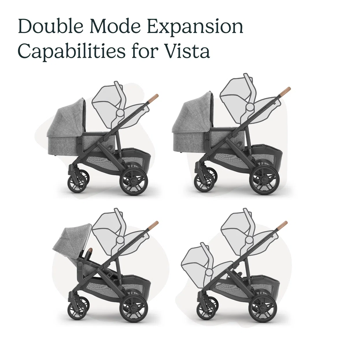 UPPAbaby Adattatori per seggiolino auto (Maxi-COSI, Nuna, Cybex e Besafe)