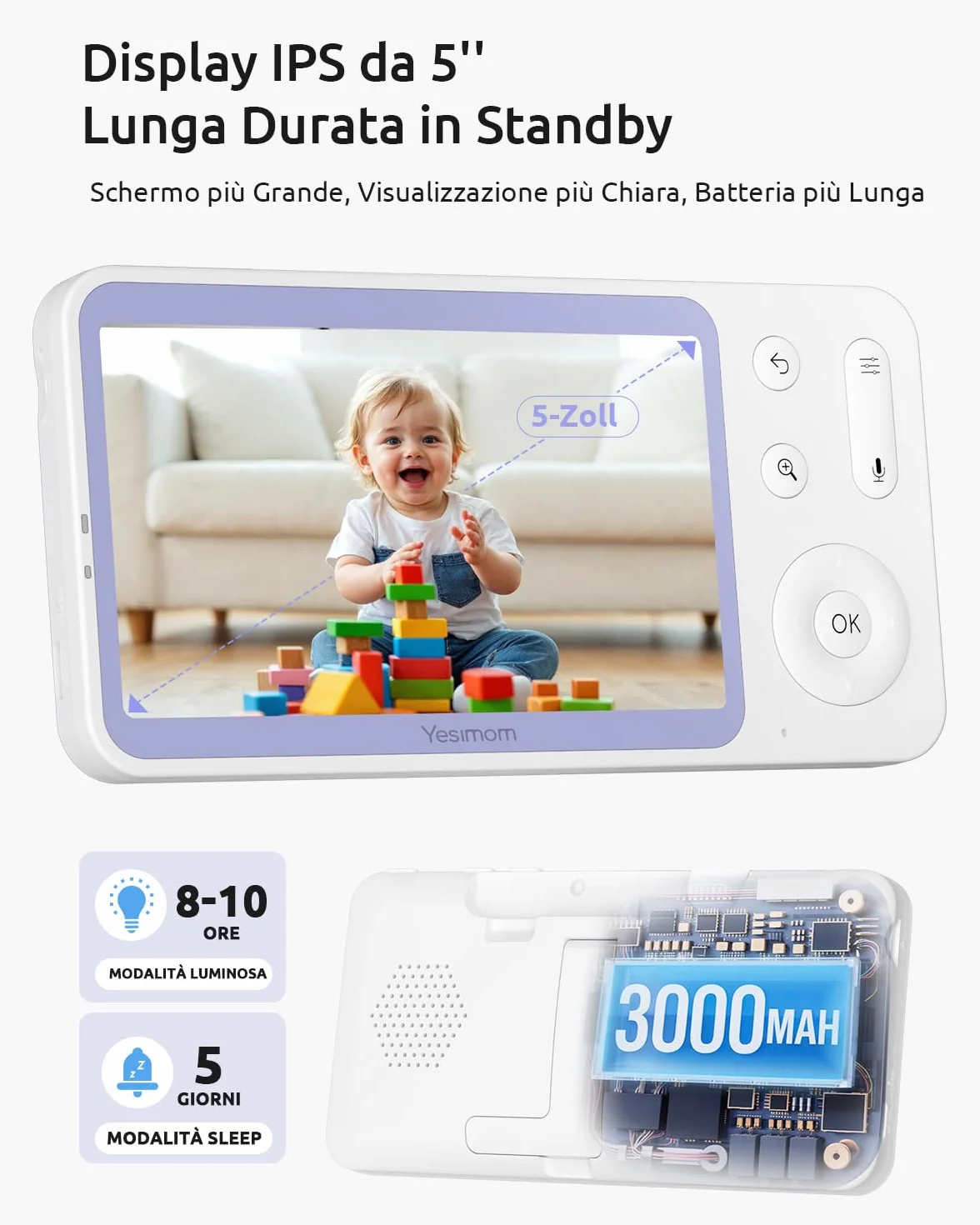 Baby Monitor con Telecamera 2K e Monitor 5'', Doppio Controllo tramite Monitor e App, Connessione Senza WiFi fino a 300m, WiFi 2.4G, Visione Notturna a Colori, IR Invisibile 940nm, Cloud/SD