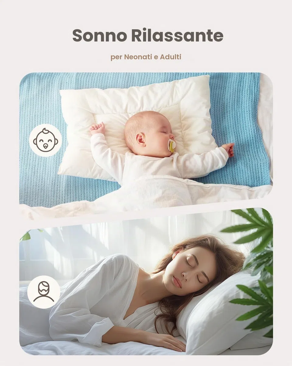 Renpho Macchina Rumore Bianca, con luce notturna per il sonno del bambino, macchina per il sonno senza loop 29 Hi-Fi, suoni rilassanti per rilassarsi, white noise machine per bambini, adulti