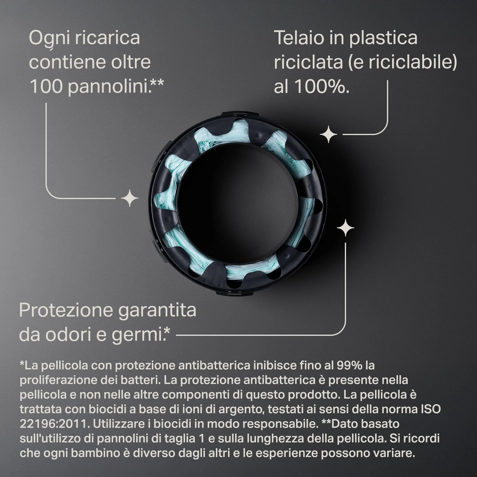 Tommee Tippee Ricariche Originali Twist & Click Advanced 8 X 10,5 m