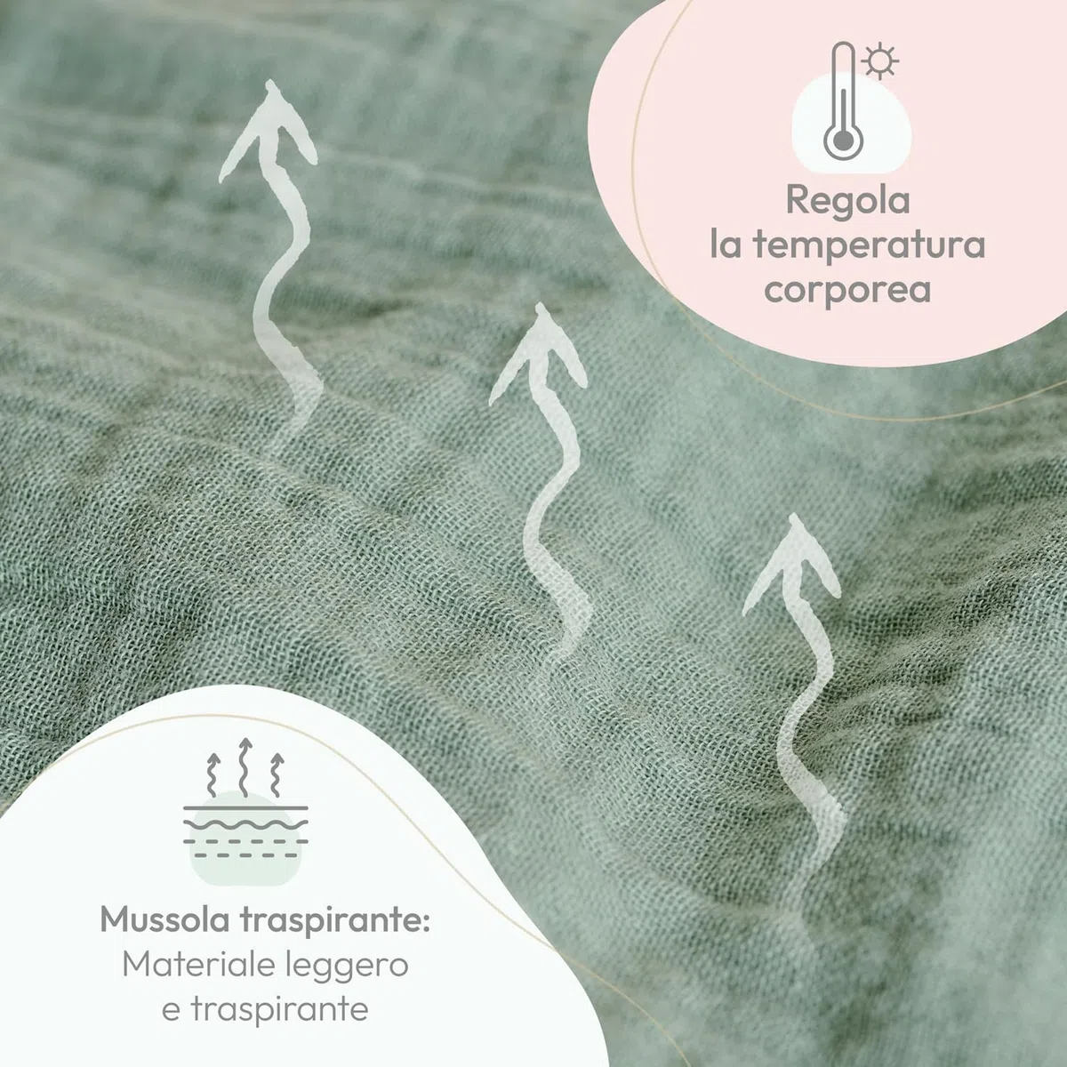 Laleni Copripiumino Lettino Neonato 100x135cm - Set Lenzuola Culla Neonato in Cotone - Lenzuolo 100x135cm + Federa 40x60cm - Certificato OEKO-TEX - Verde