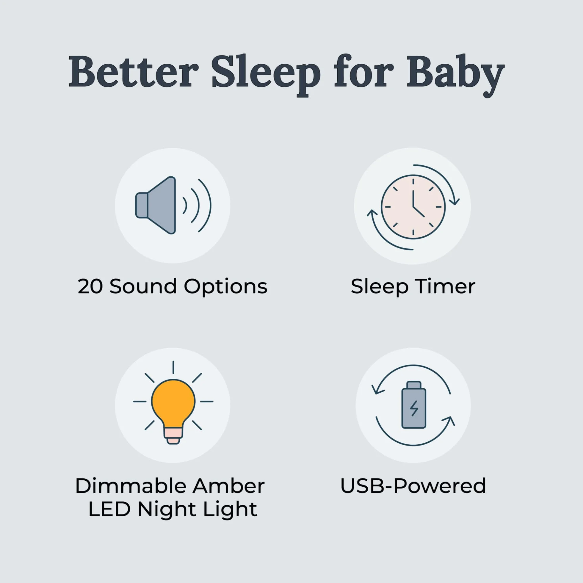 Yogasleep Nod White Noise Sound Machine, con luce notturna morbida e timer per dormire, 20 opzioni audio tra cui ninne nanne, natura e rumore rosa, aiuto per il sonno per neonati e adulti,