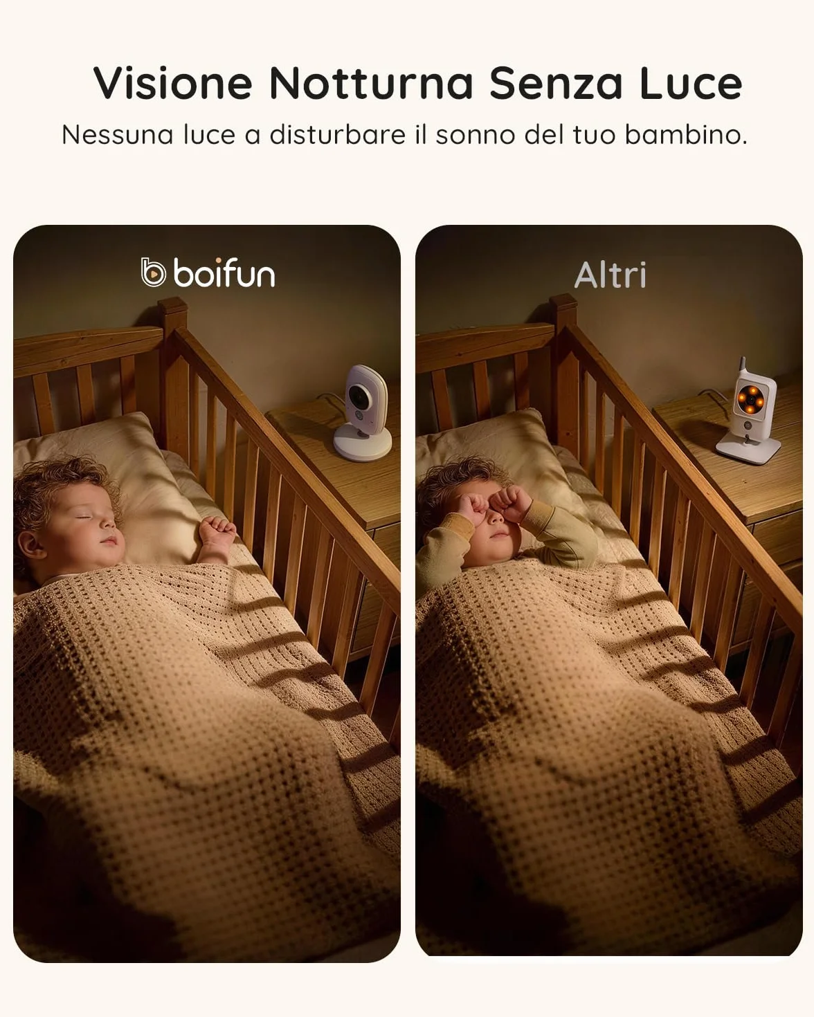 Baby Monitor Schermo IPS 4" 720P Visione Notturna Autonomia 11 Ore Zoom 3x Senza WiFi