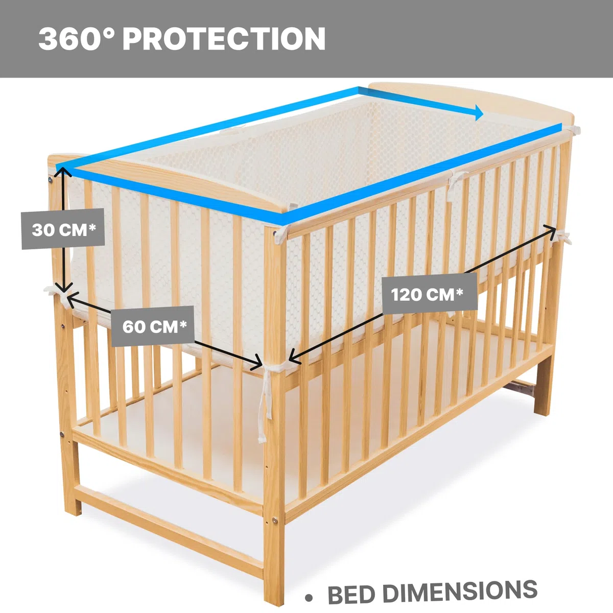 Paracolpi Lettino Traspirante Certificati OEKO -TEX - Paracolpi Lettino Neonato per letto per bambini 60x120cm - Paracolpi per Lettino in Rete 3D - Certificato SH025 189908 rilasciato da TESTEX