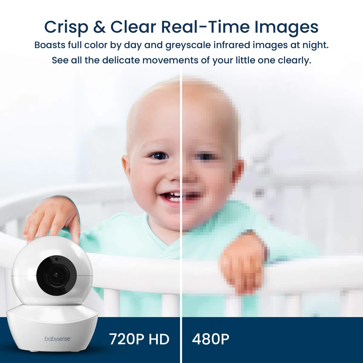 Add on Camera for Babysense Video Baby Monitor HD S2, Remote Pan Tilt Zoom, Two-Way Talk-Back Audio, Long Range, Night Vision, Night Light, Lullabies, Temperature Monitoring