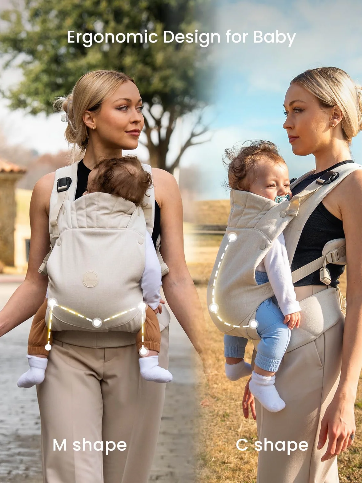 Grownsy Marsupio Neonato Ergonomico(3–20 kg, 3–24 mesi), Fibbia a Sgancio Rapido a un Tocco, Facile da Indossare, Poggiatesta, Leggero, Confortevole e Regolabile(Bianco crema)