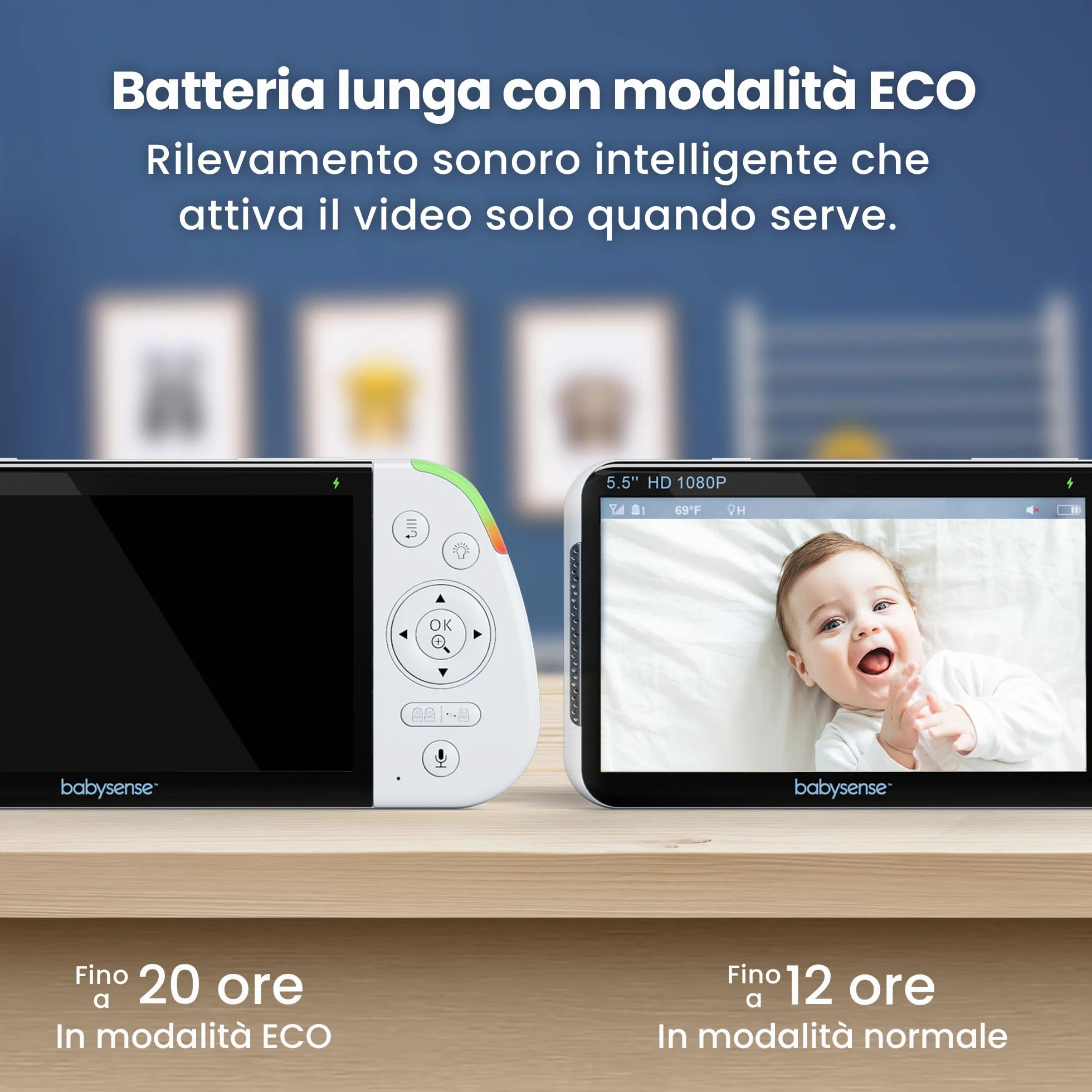 Babysense Babyphone Full HD con schermo diviso a 2 camere, luce notturna a 6 colori, rilevatore di rumori e luci, batteria da 20 ore, connessione sicura senza WLAN