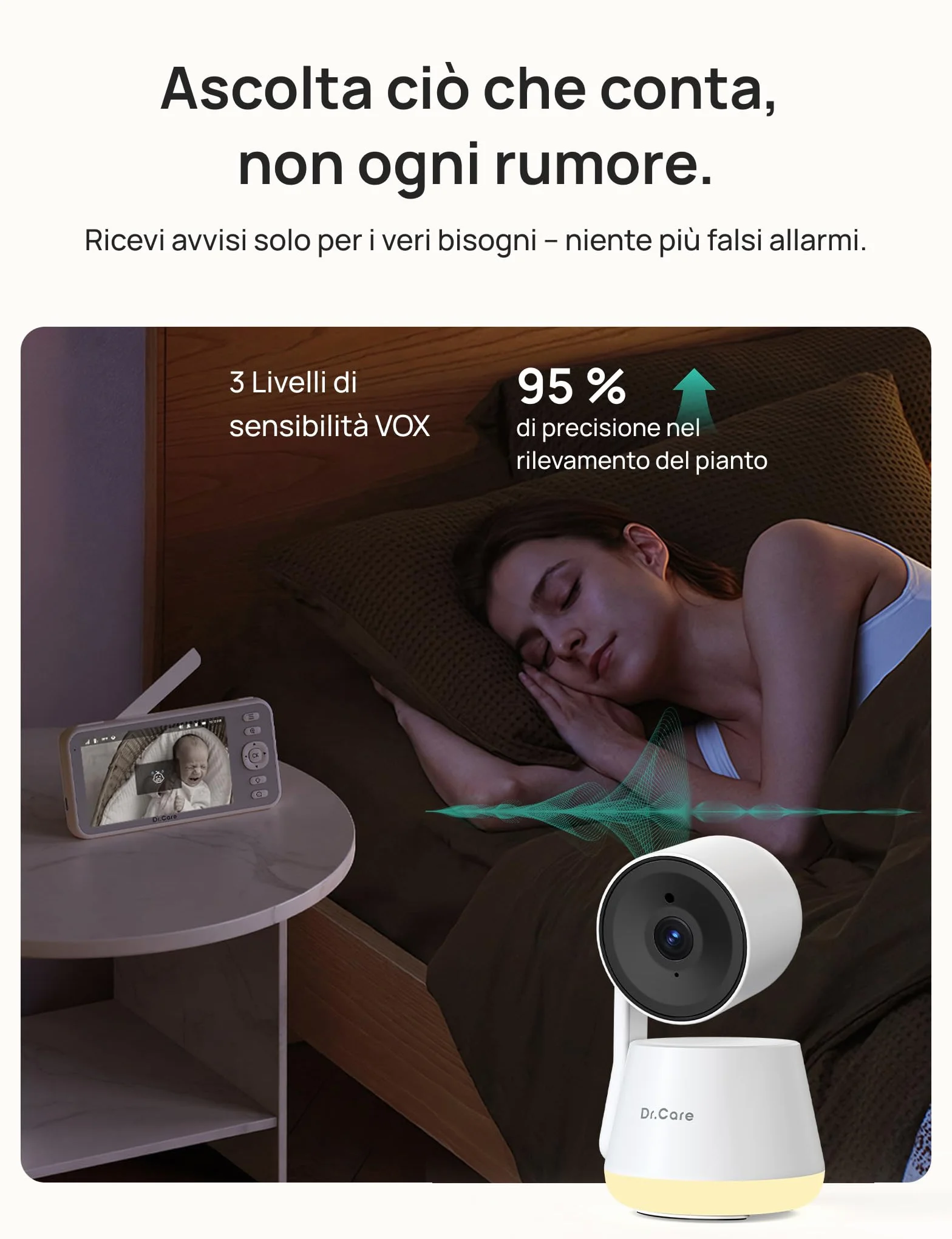 Dr.Care LumiView Baby Monitor WiFi SBM003-1080P FHD & 2K, Controllo App, Modalità Privacy, Batteria 5000mAh, Allarmi Pianto e Movimento, Luce Notturna RGB (5" monitor + 2 camere)