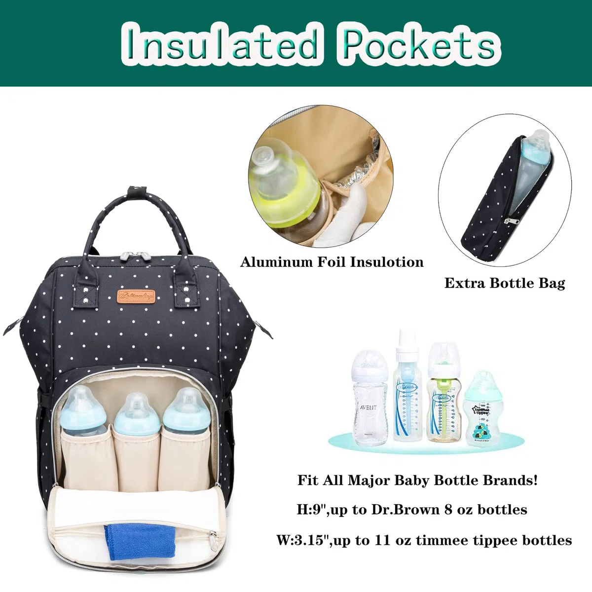 Zaino Mamma neonato Fasciatoio Bambino impermeabile Borsa Nappy Stoffa Oxford Grande capacità 55L con Materassino fasciatoio, 3 tasche isolanti bottiglia per Viaggiare mamma papà
