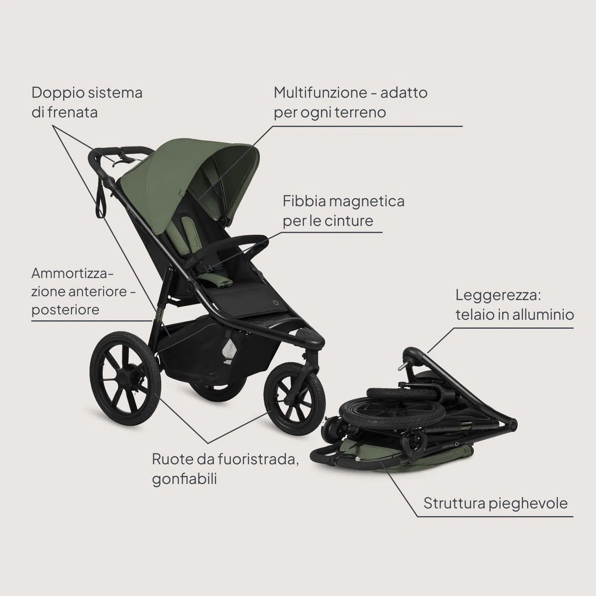 LIONELO AZURA Passeggino compatto da 6 mesi a 22 kg Passeggino a Tre Ruote, Schienale Regolabile Completamente Reclinabile Grandi Ruote Gonfiabili Sospensione Completa Cappottina XXL