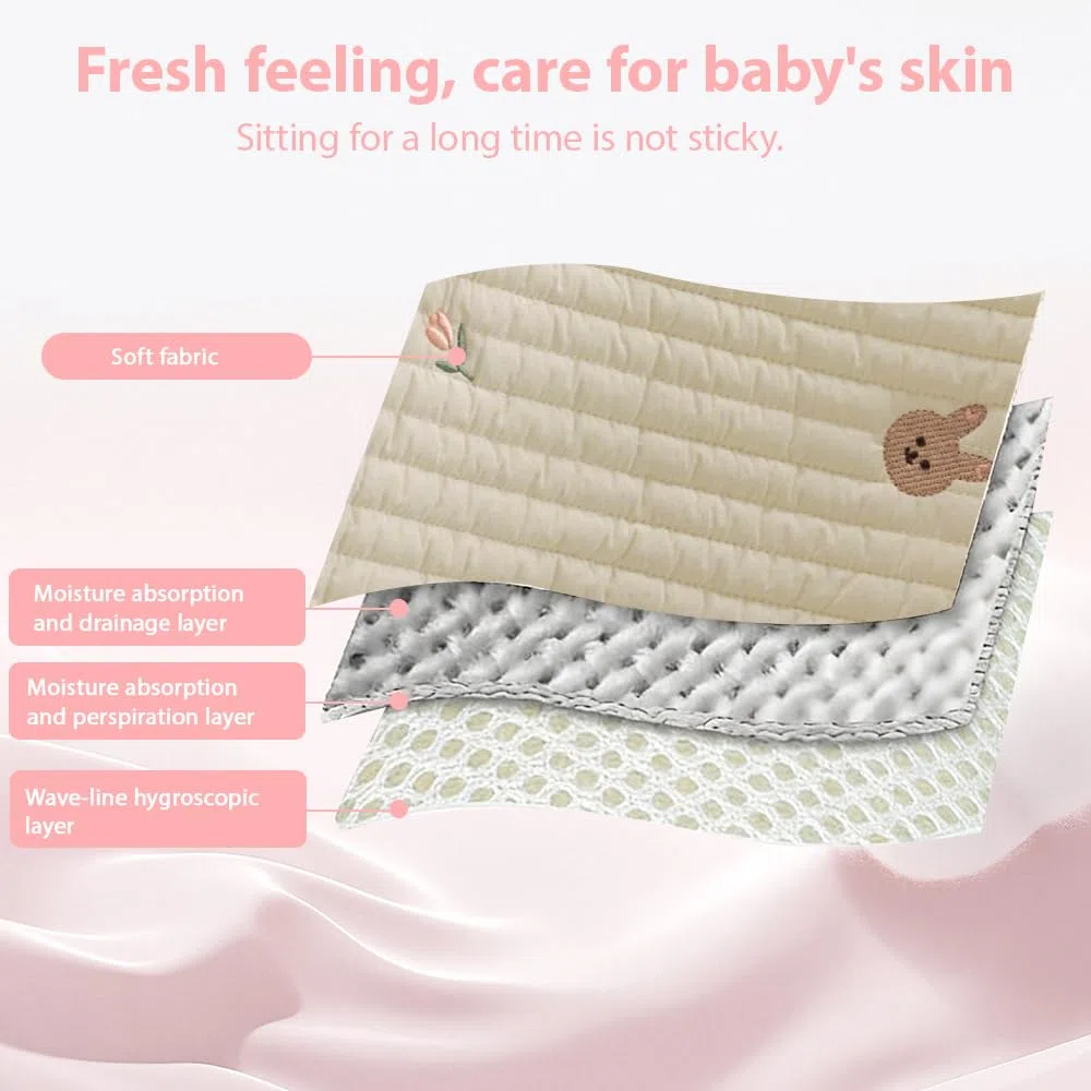 Copri Passeggino Estivo Antisudore, 72 x 40 cm Copri Seggiolino Auto Estivo, Coprisedile Estivo Traspirante, Universale, Lavabile, Per Passeggino, Ovetto, Protegge Il Coprisedile Da Macchie