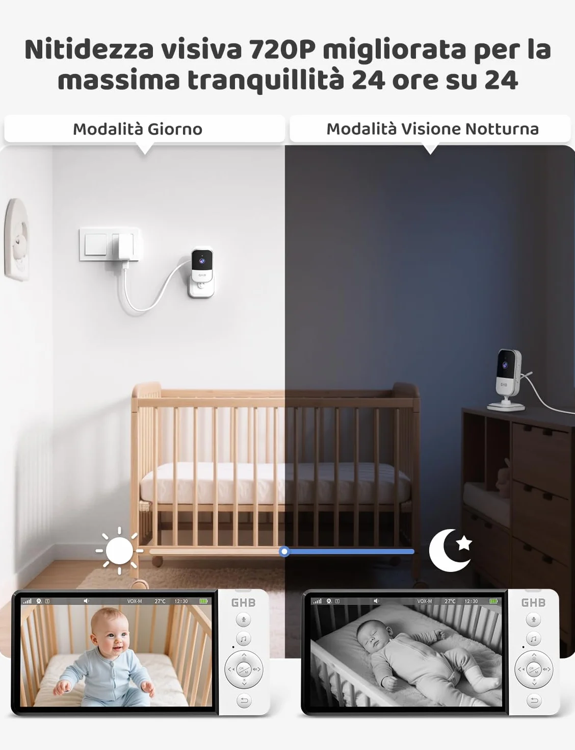 GHB Baby Monitor 5" 720P HD 5000mAh IPS Schermo Telecamera Bambini Visione Notturna Rilevamento Temperatura Ninne Nanne