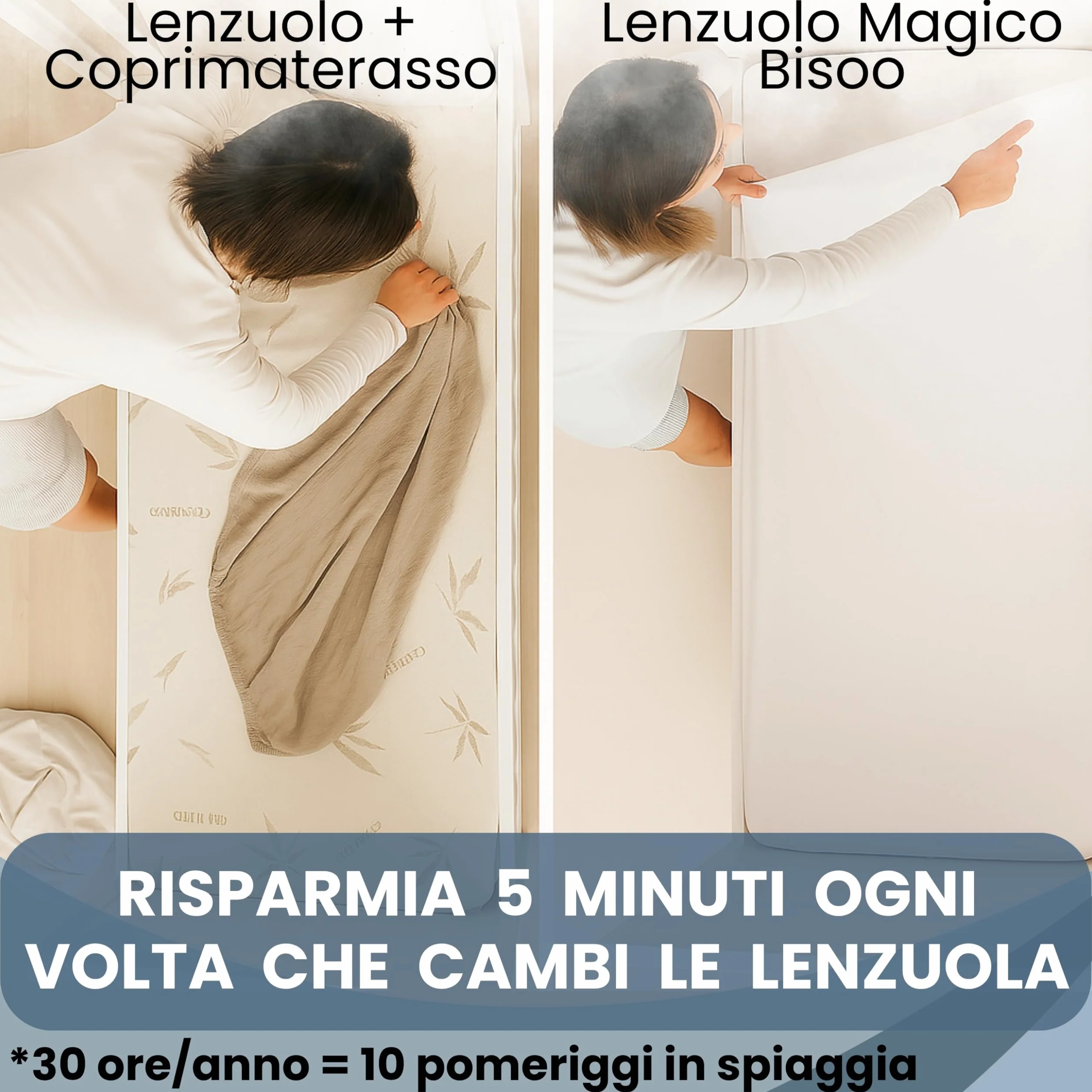 Bisoo Lenzuola Compatibili 50x83 / 50x80 - Lenzuola per Culla Impermeabili - Lenzuolo Coprimaterasso Impermeabile Angoli 100% Jersey OEKO-TEX - Set Lenzuolini 1 Bianchi e 1 Grigi