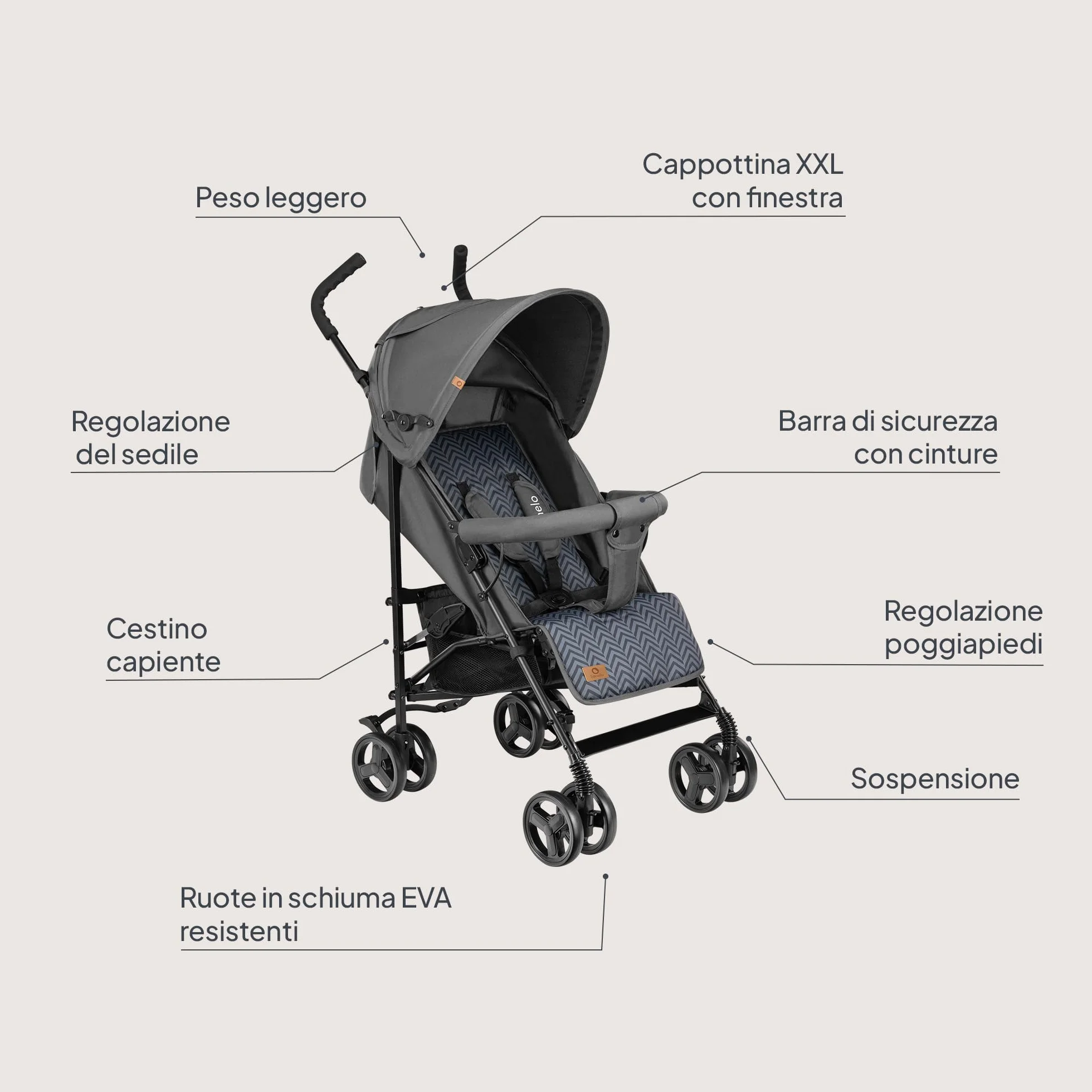 LIONELO Elia Passeggino Leggero Pieghevole 6 mesi 15kg Schienale Regolabile Sdraiata Cinture 5 Punti Cesta Cappottina