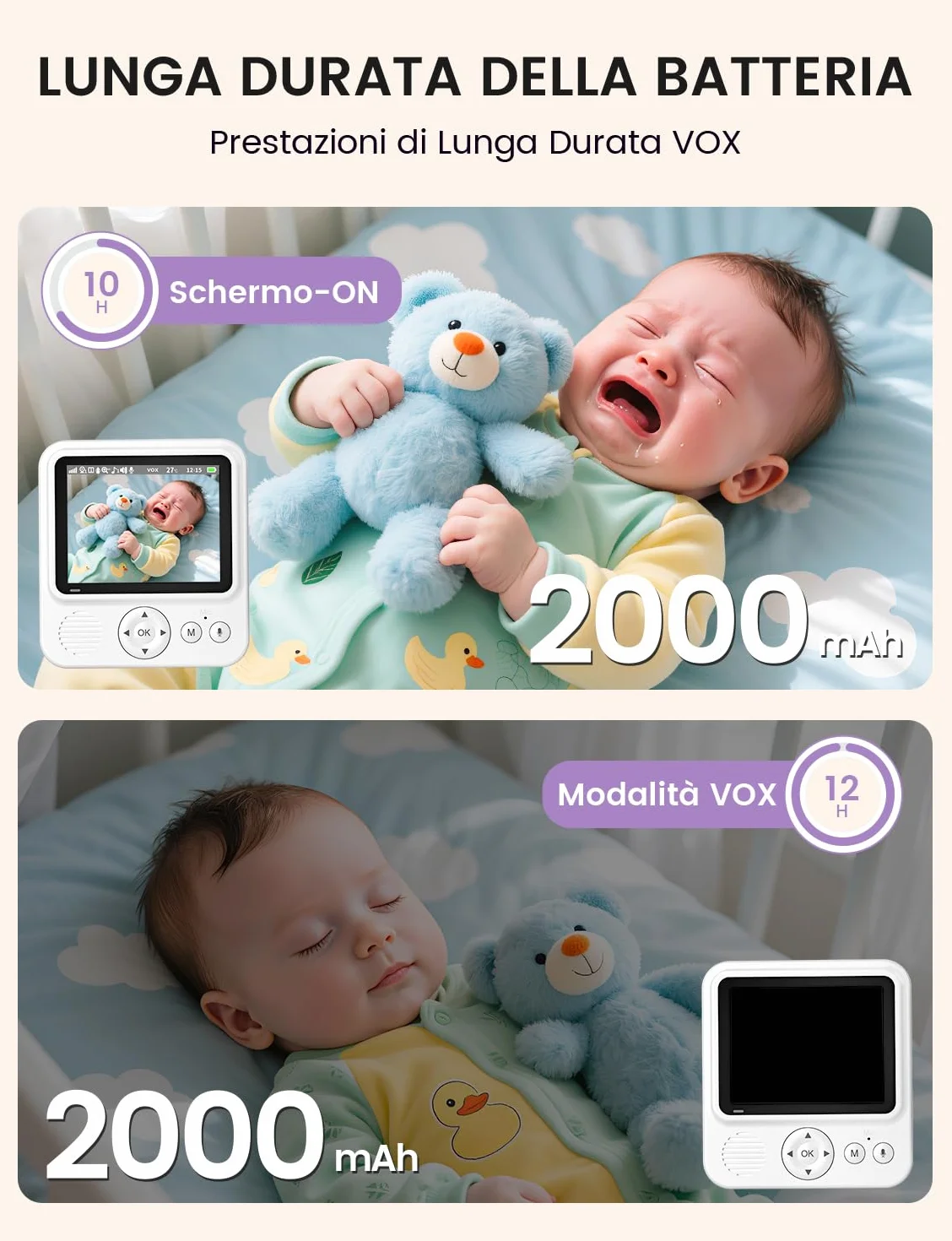 BURNNOVE Baby Monitor Video e Audio 2,8" IPS 720P VOX Visione Notturna Comunicazione Bidirezionale Ninna Nanna