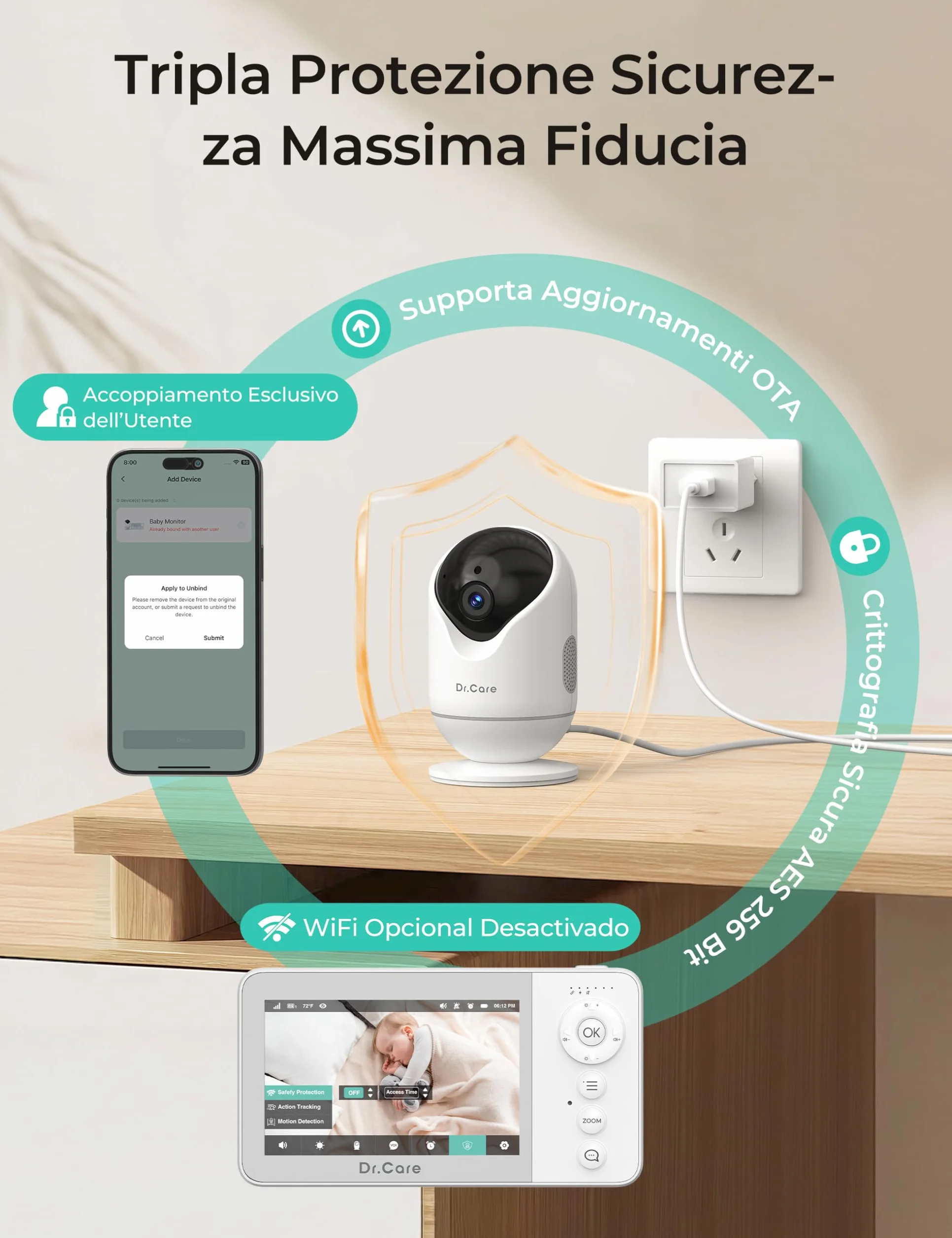 Dr.Care Baby Monitor Video e Audio Smart WiFi con Schermo Diviso 4" 720P e Telecamera 1080P, Visione Notturna HD, Audio Bidirezionale (2 Telecamere + 1 Monitor)