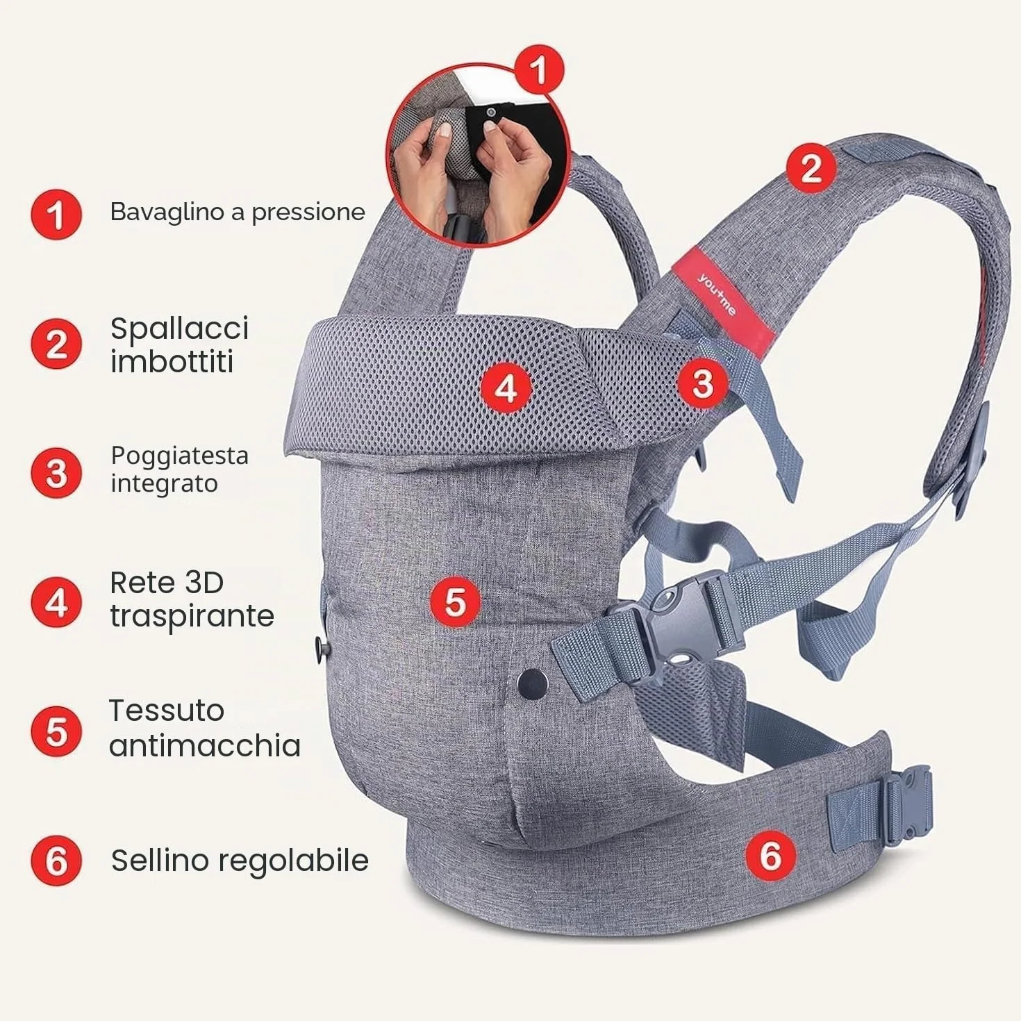 YOU+ME Marsupio neonato 0-36 Mesi (3,2–15 kg) - Marsupio bambino, Tutte le posizioni, ergonomico, regolabile e traspirante con pannelli in rete 3D e bavaglino 2-in-1 (Grigio)
